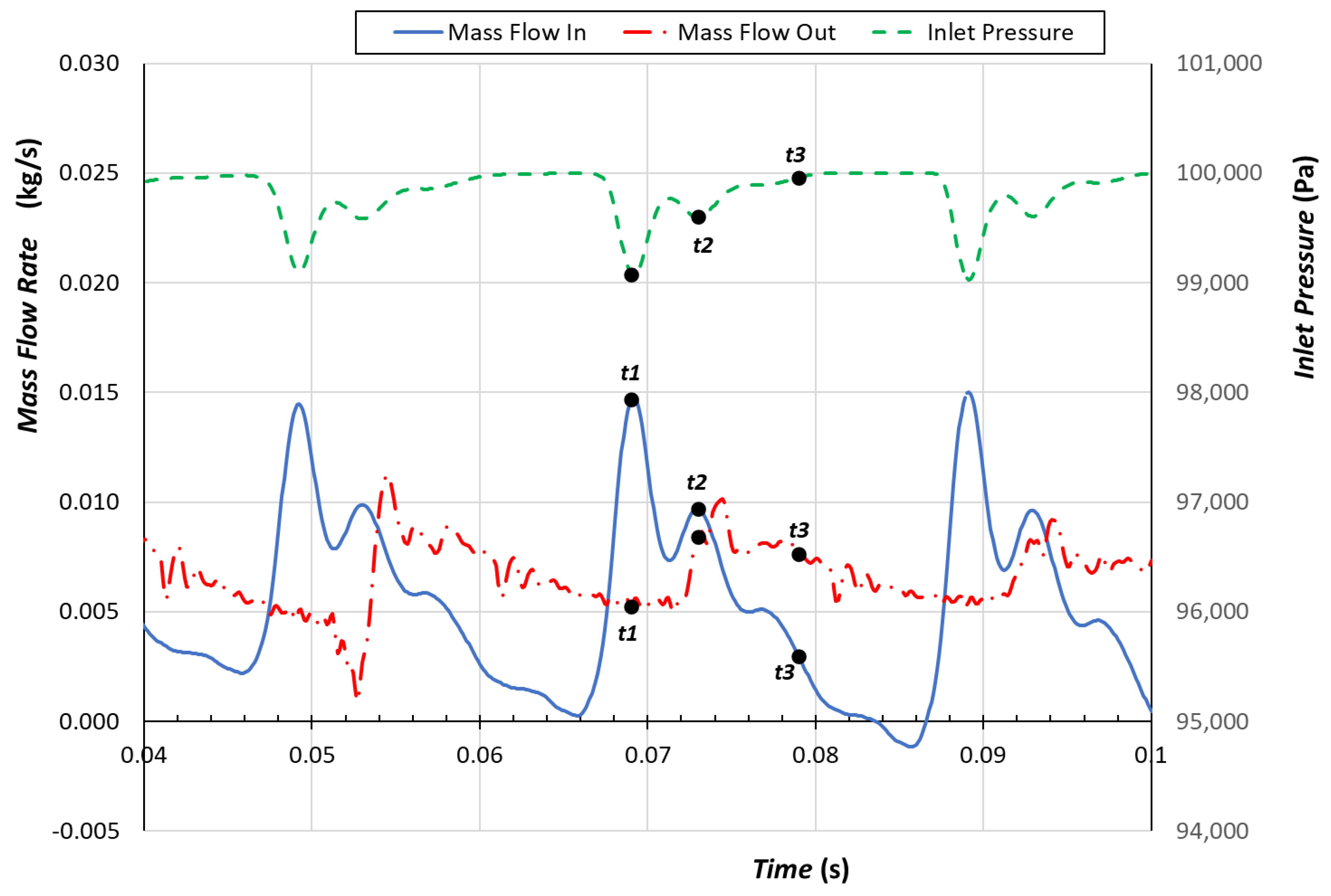 Energies 14 01158 g019