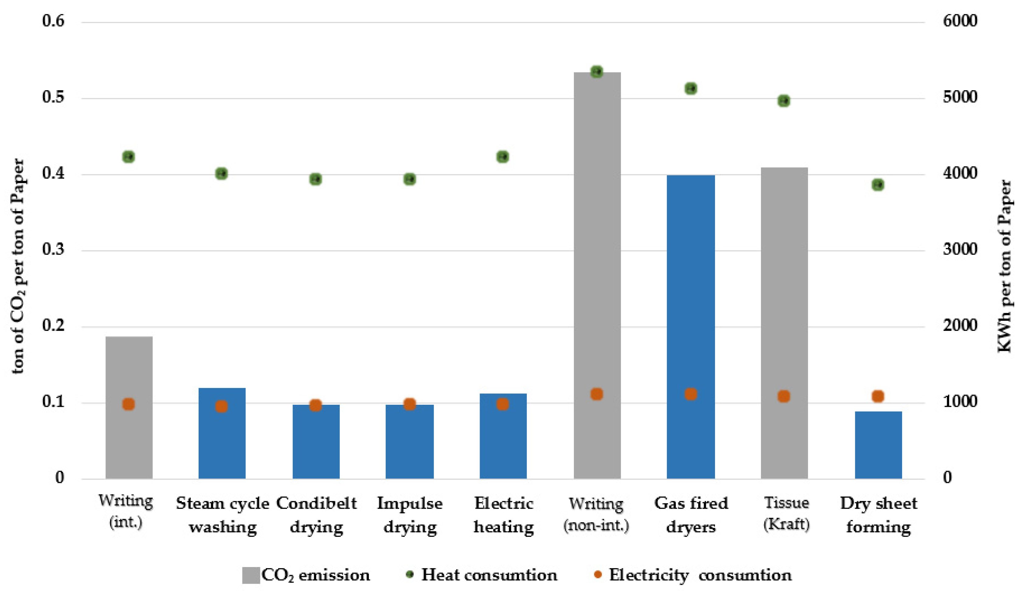 Energies 14 01161 g007 Energies 14 01161 g007