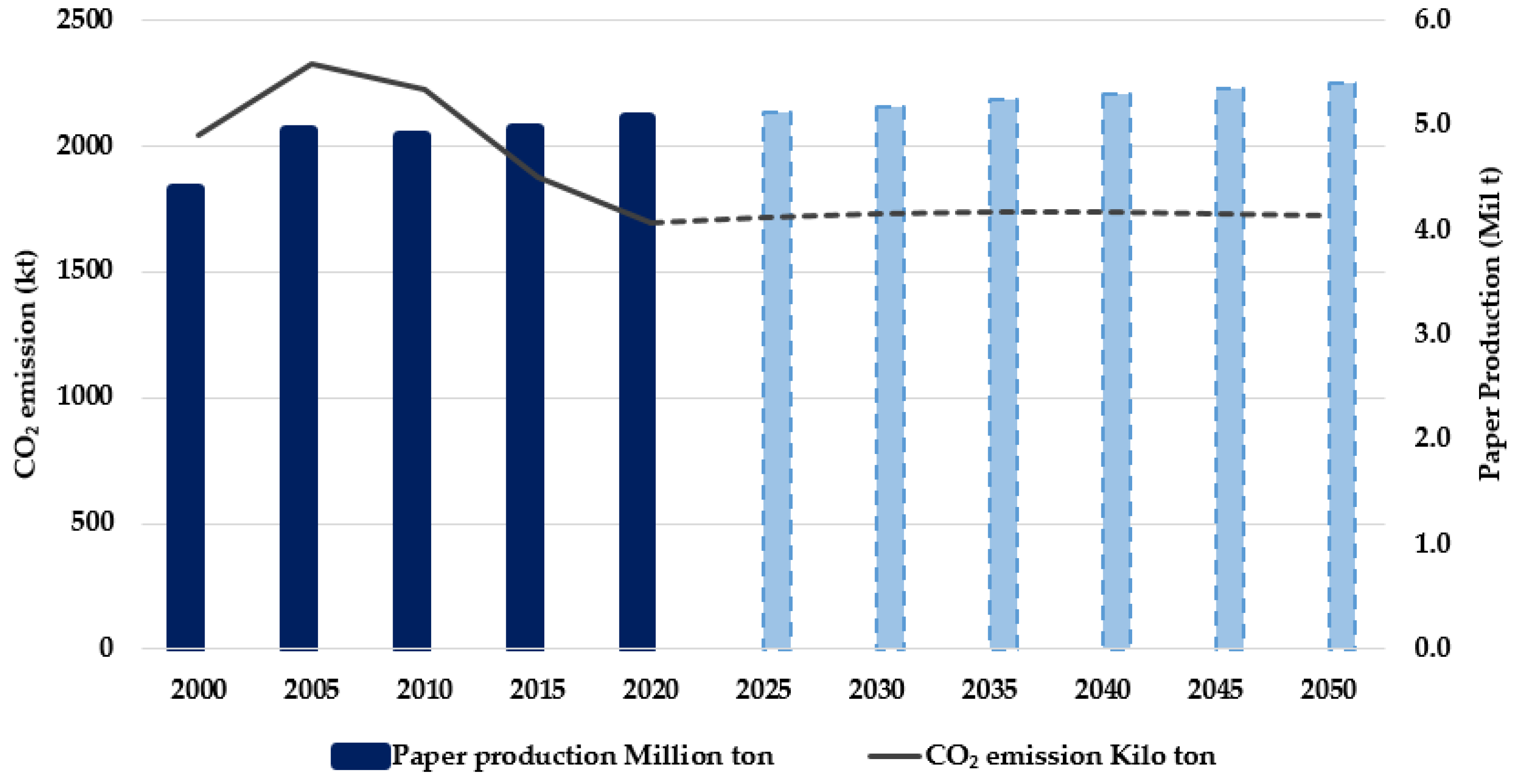 Energies 14 01161 g008 Energies 14 01161 g008