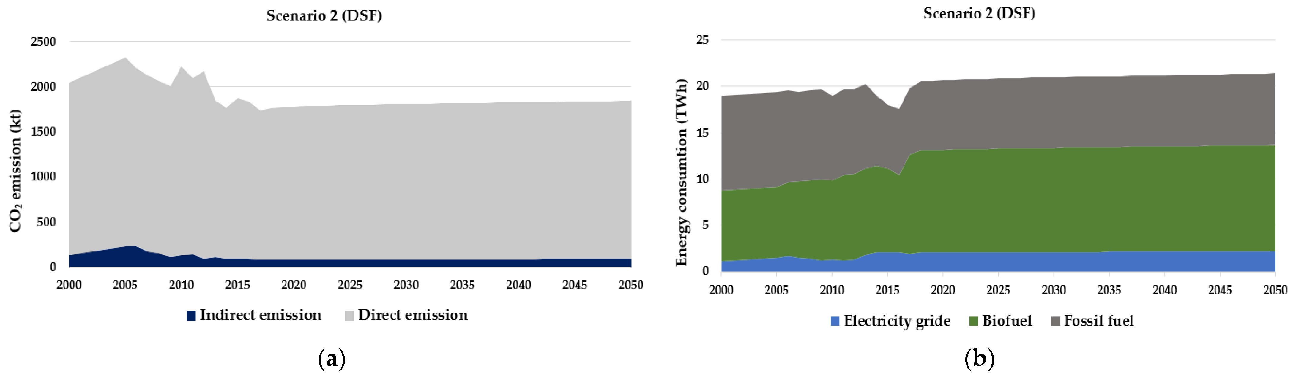 Energies 14 01161 g012a Energies 14 01161 g012a