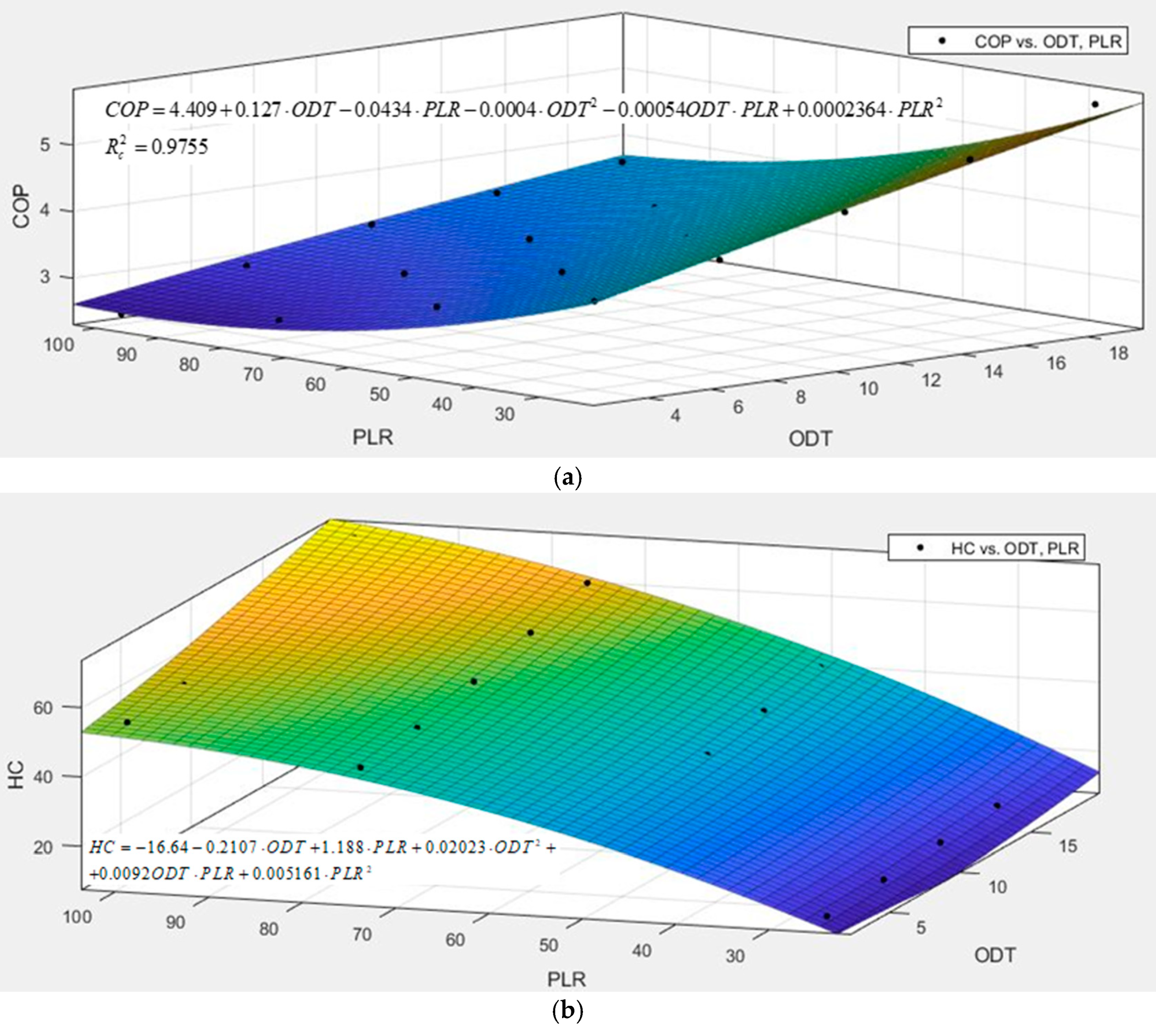 Energies 14 01163 g002