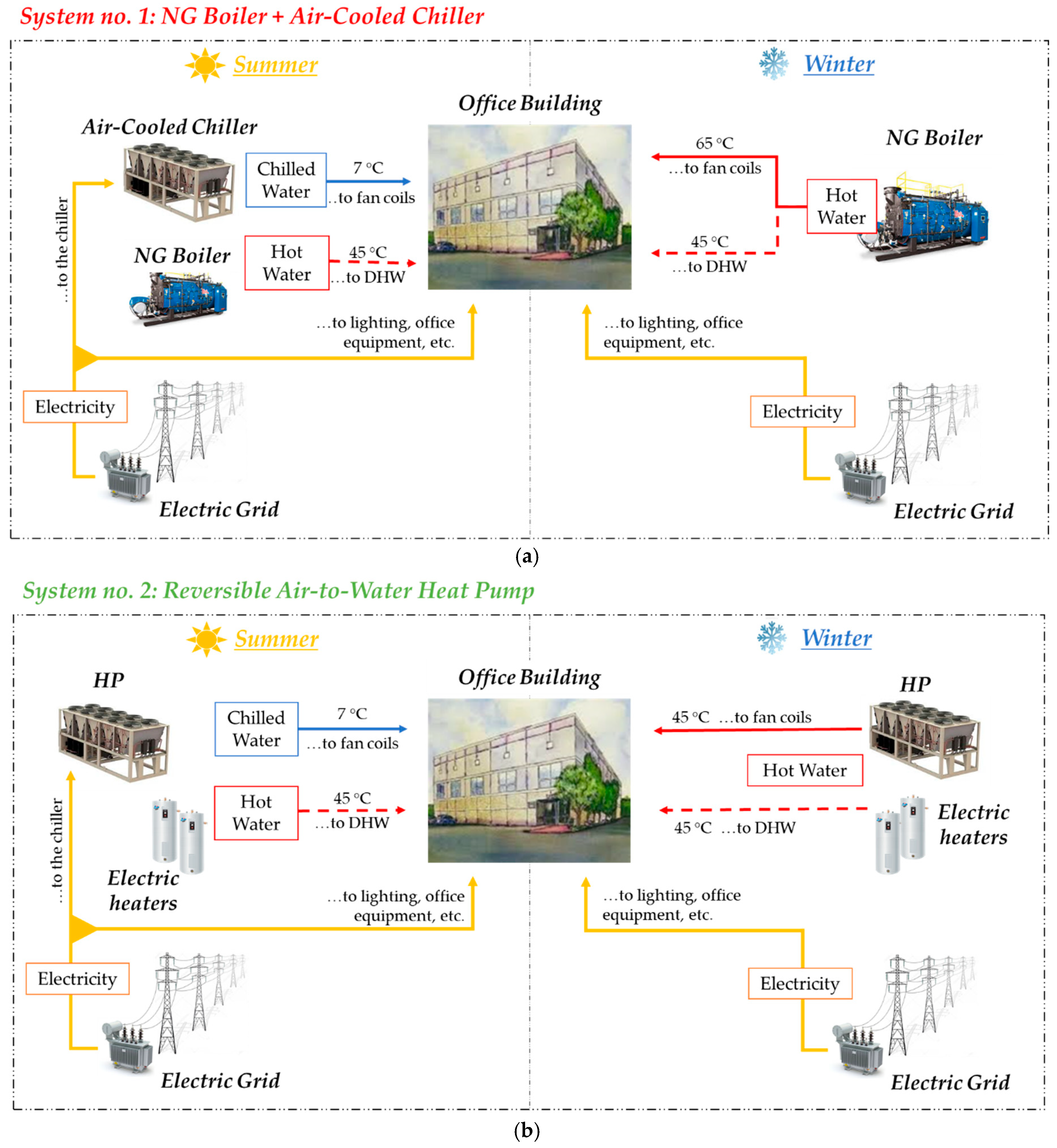 Energies 14 01163 g006