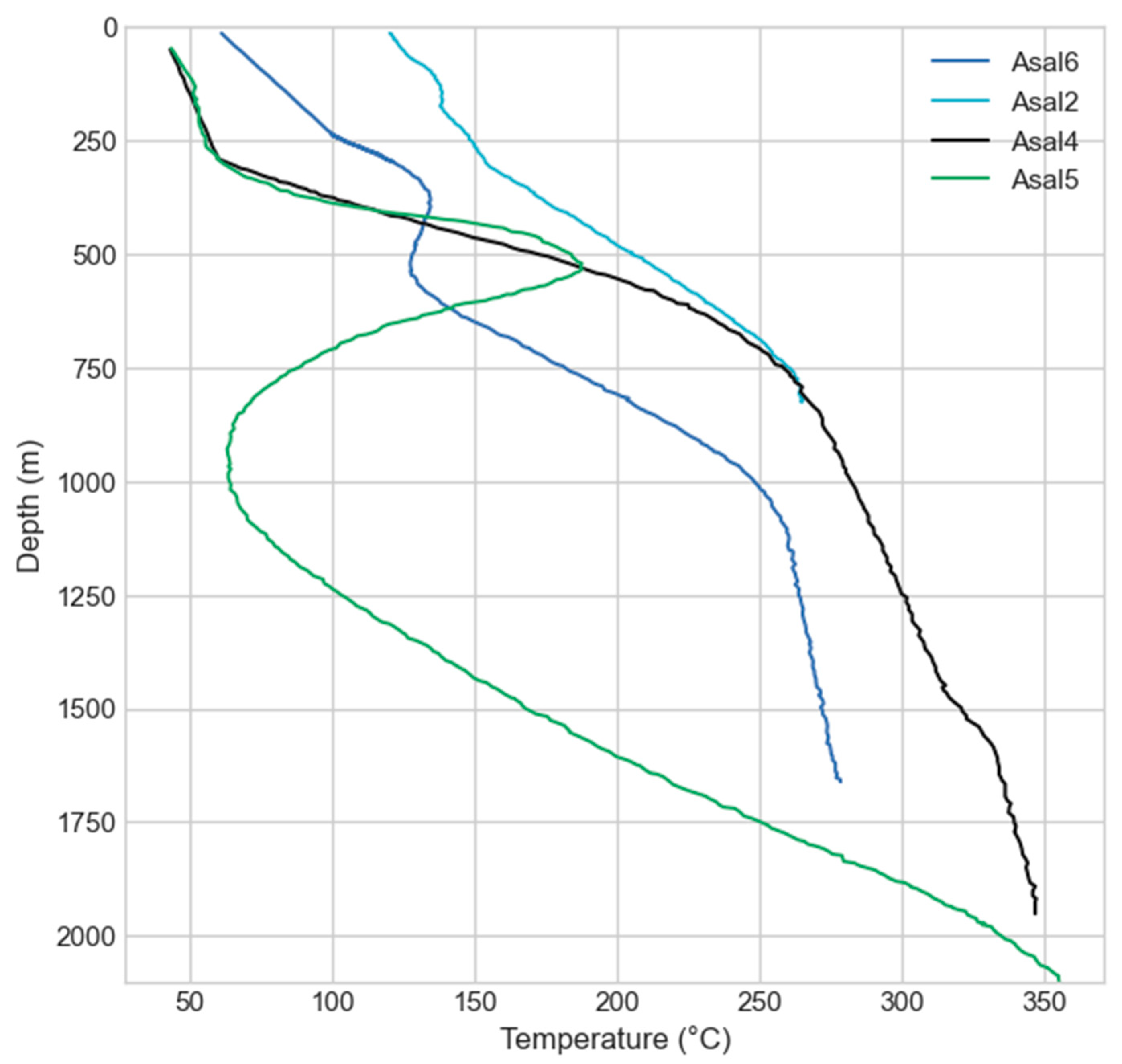 Energies 14 01166 g002