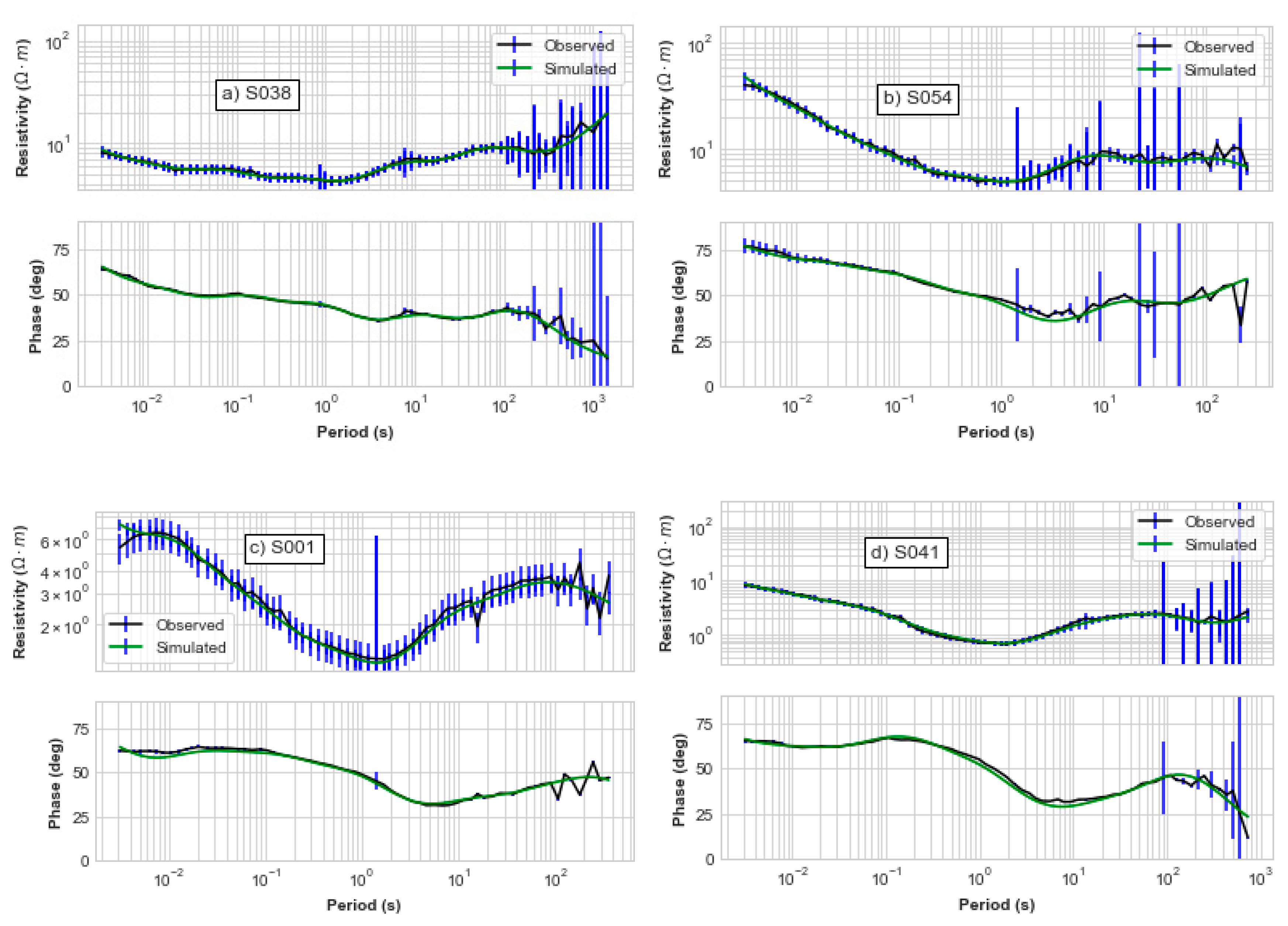Energies 14 01166 g003a
