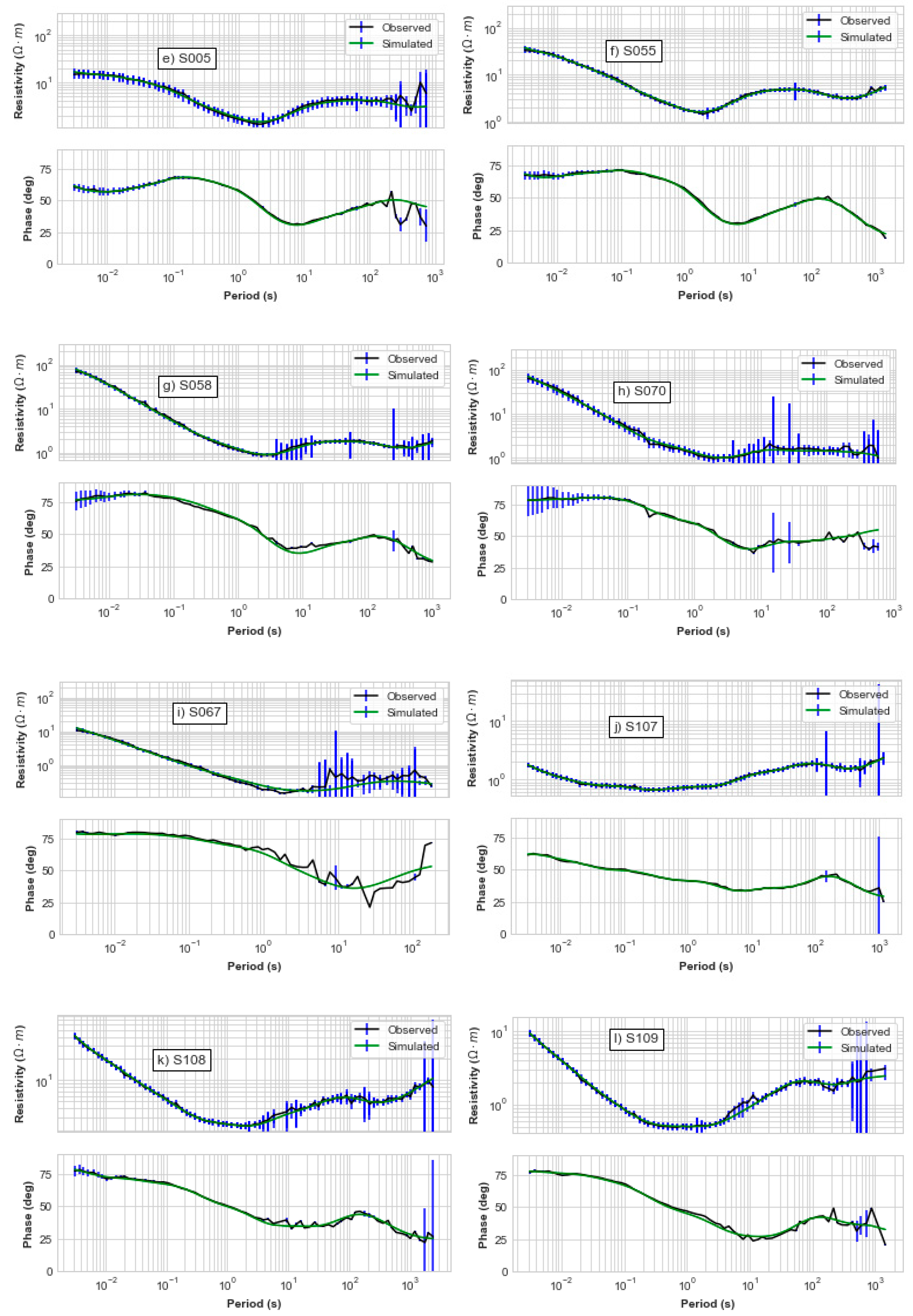 Energies 14 01166 g003b