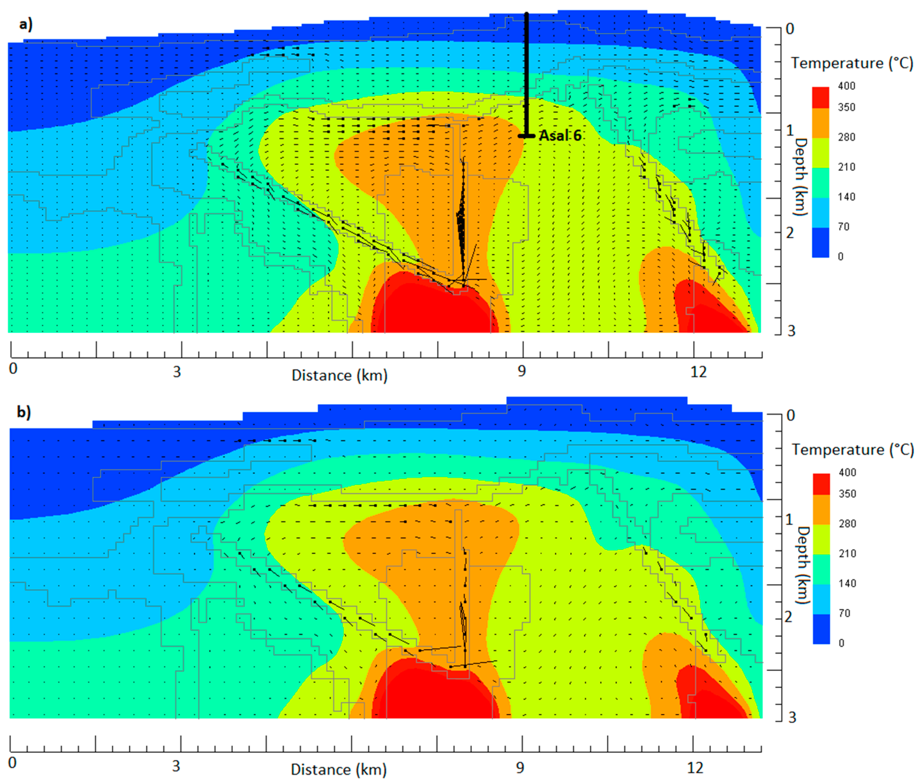 Energies 14 01166 g006