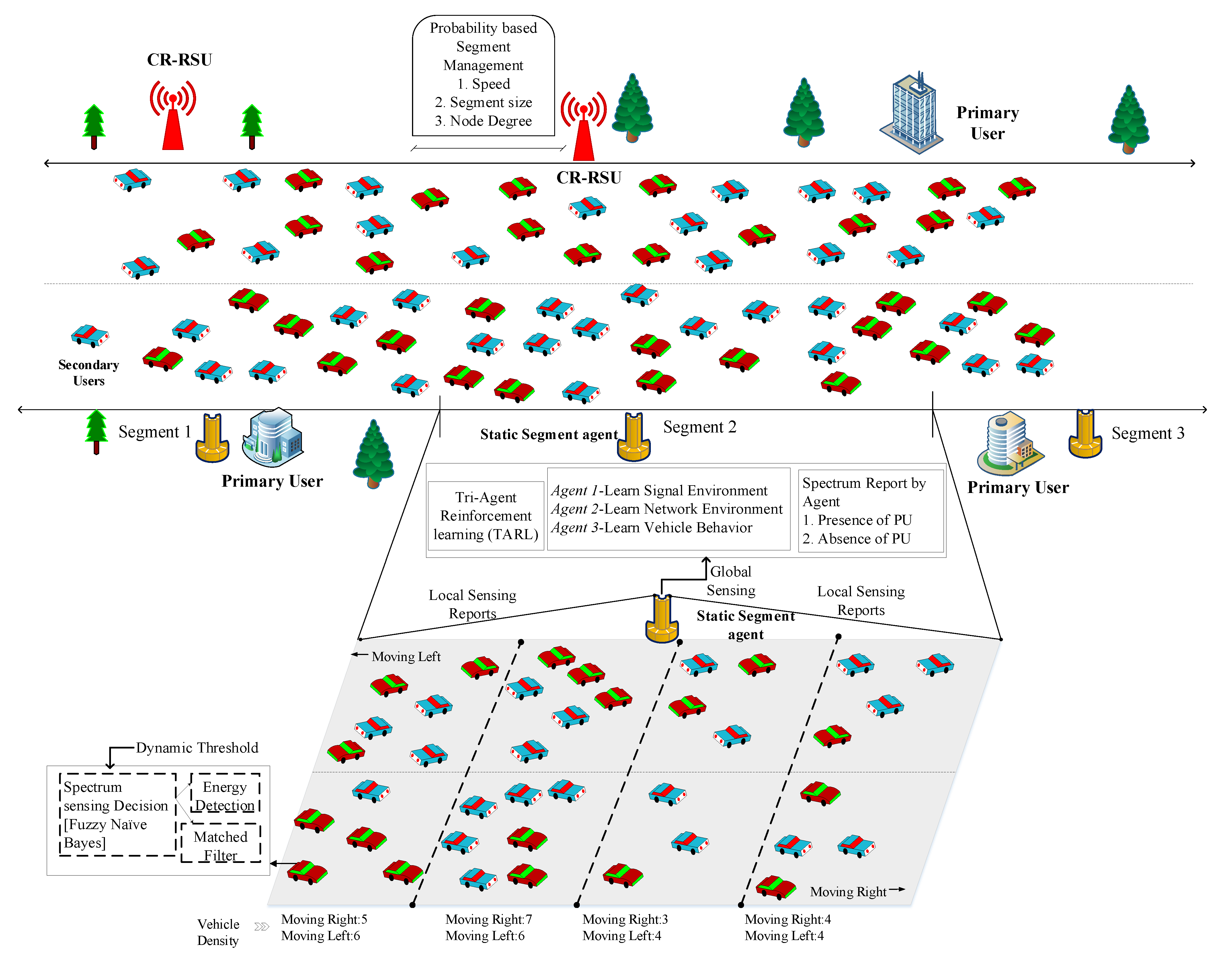 Energies 14 01169 g001