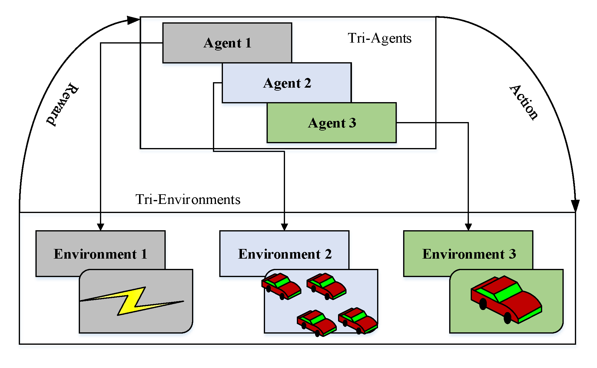Energies 14 01169 g004