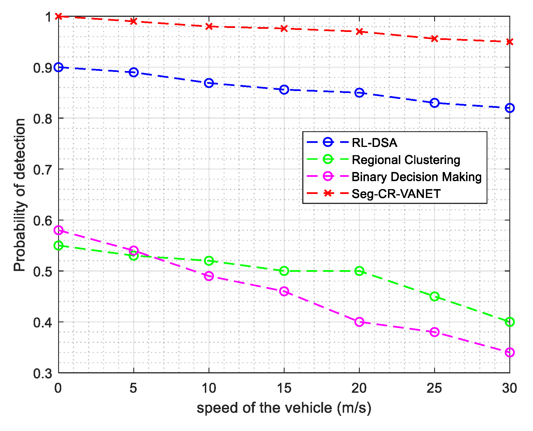 Energies 14 01169 g005