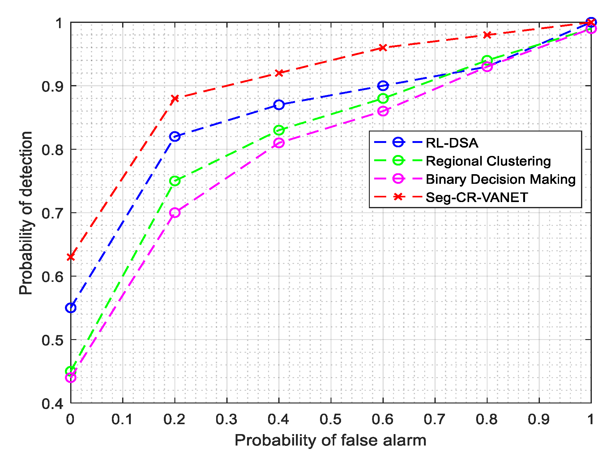 Energies 14 01169 g008