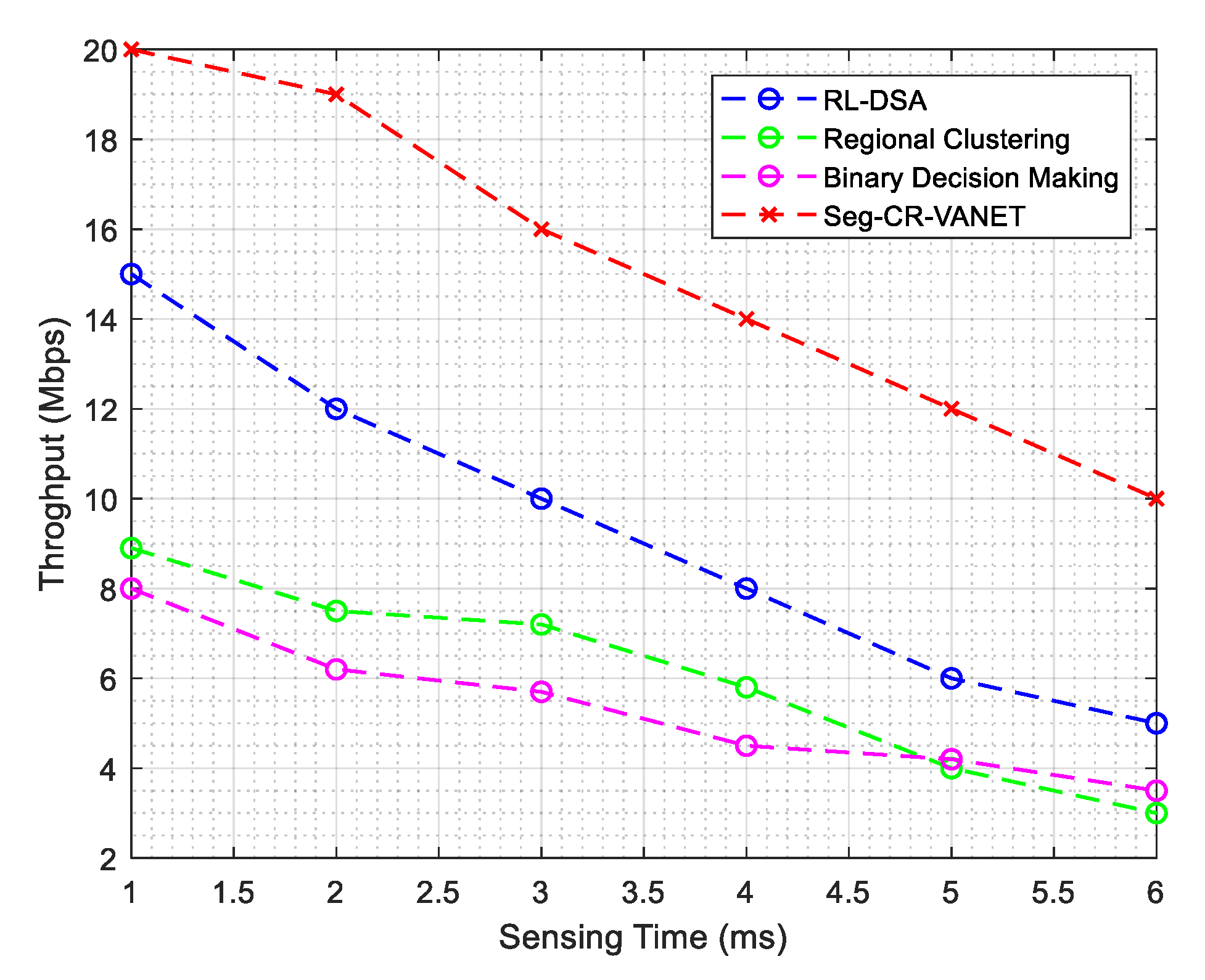 Energies 14 01169 g010