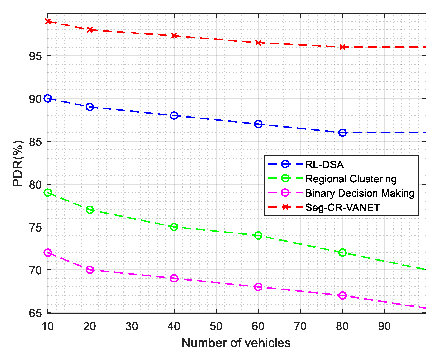 Energies 14 01169 g011