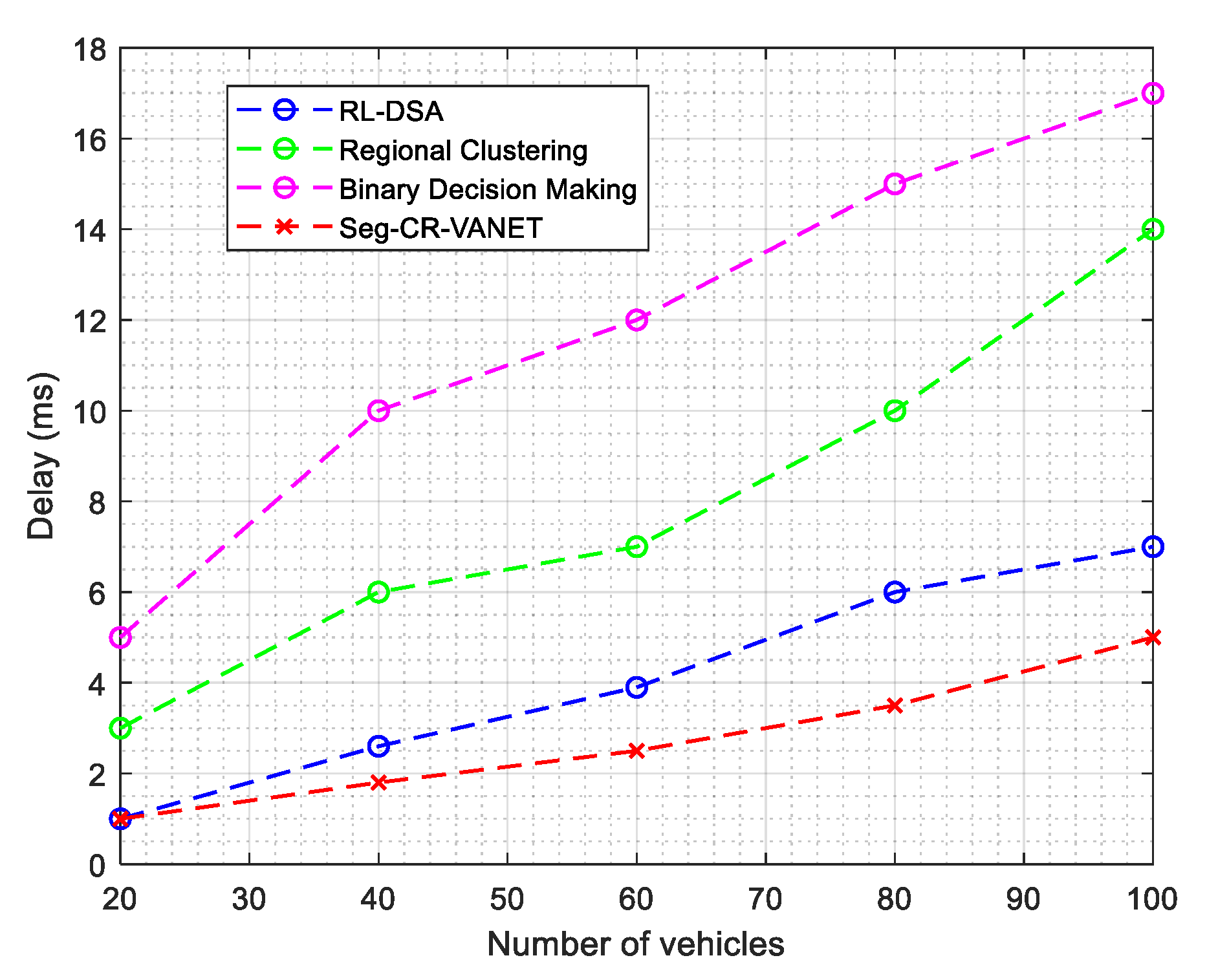 Energies 14 01169 g012