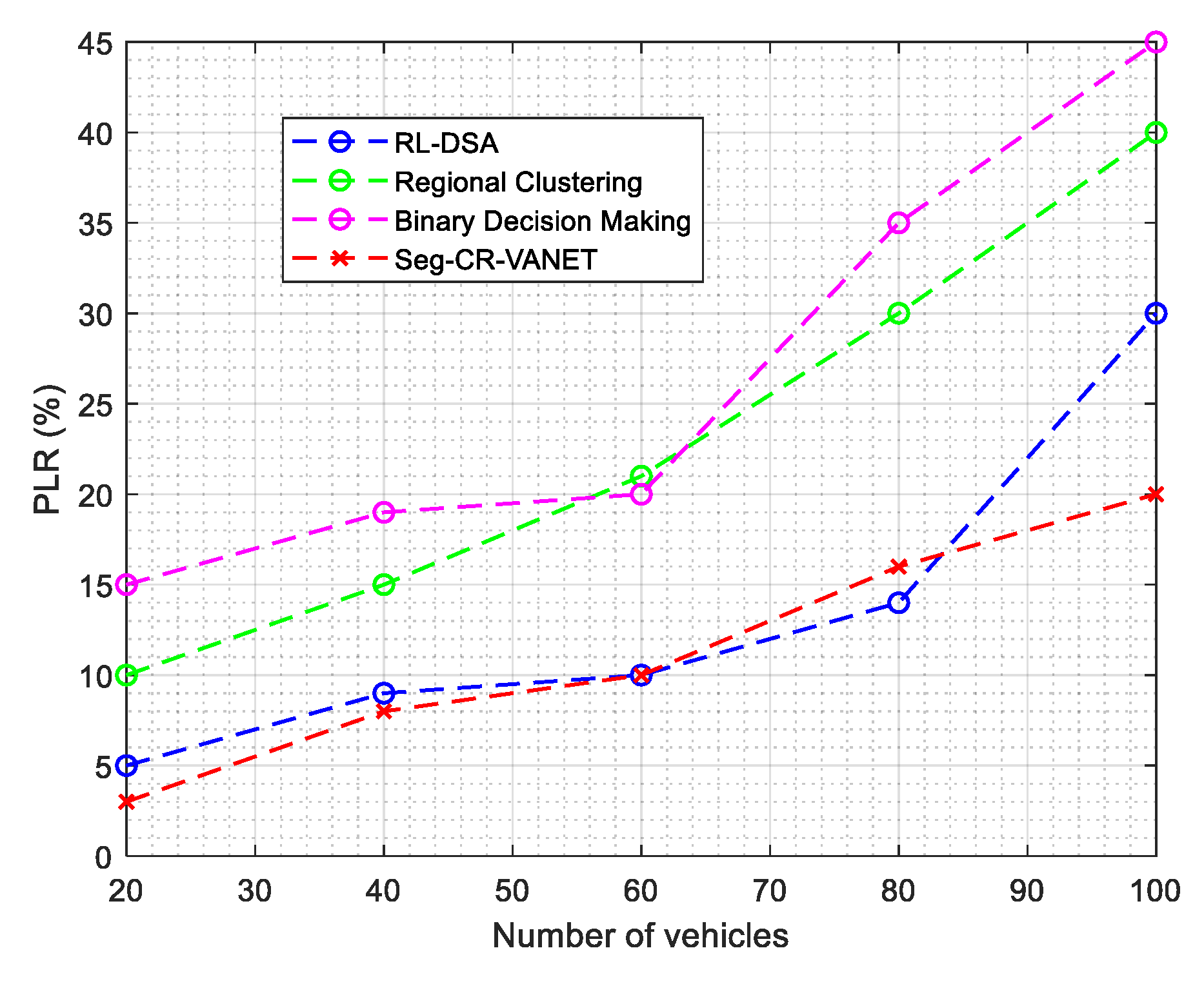 Energies 14 01169 g013