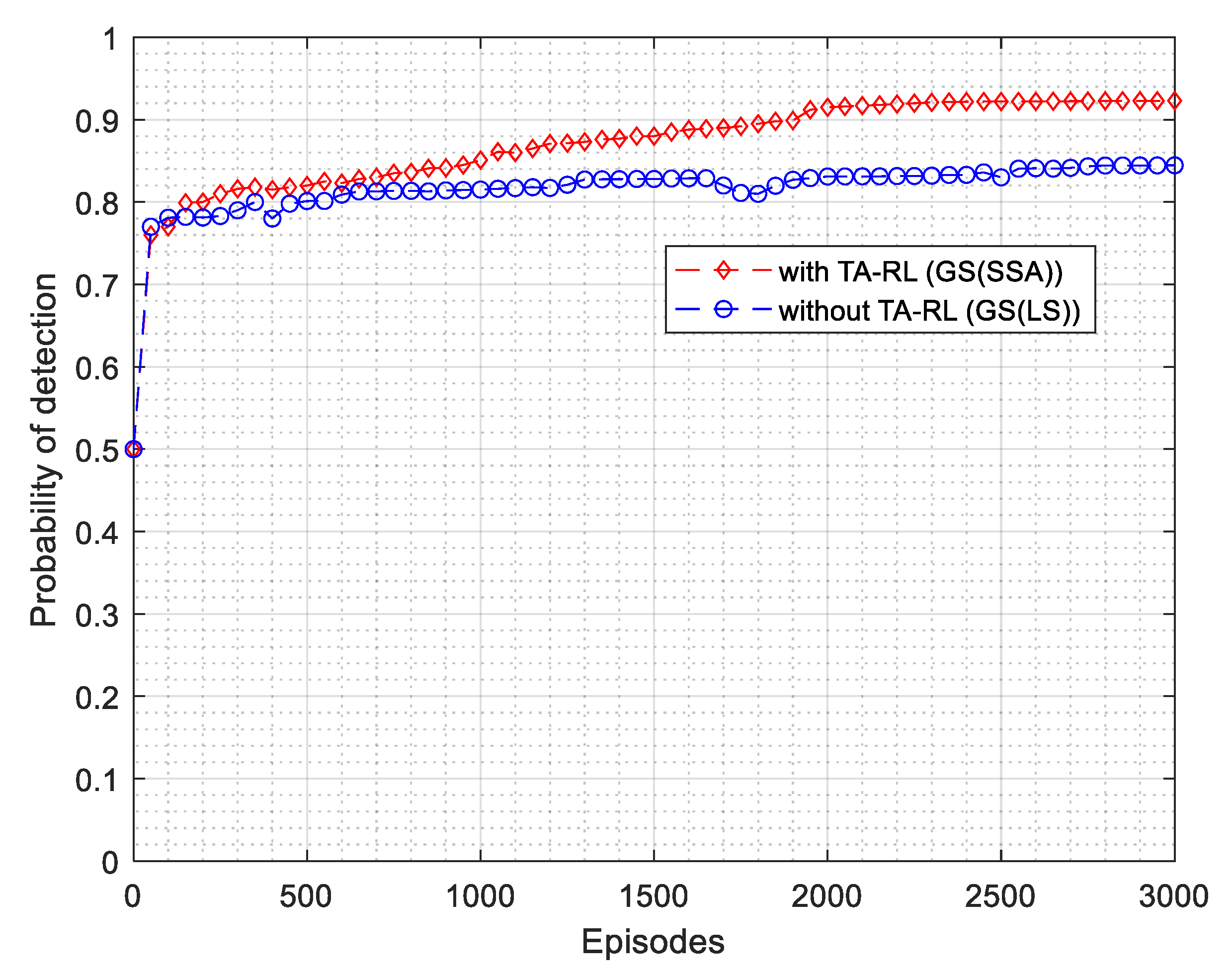 Energies 14 01169 g014