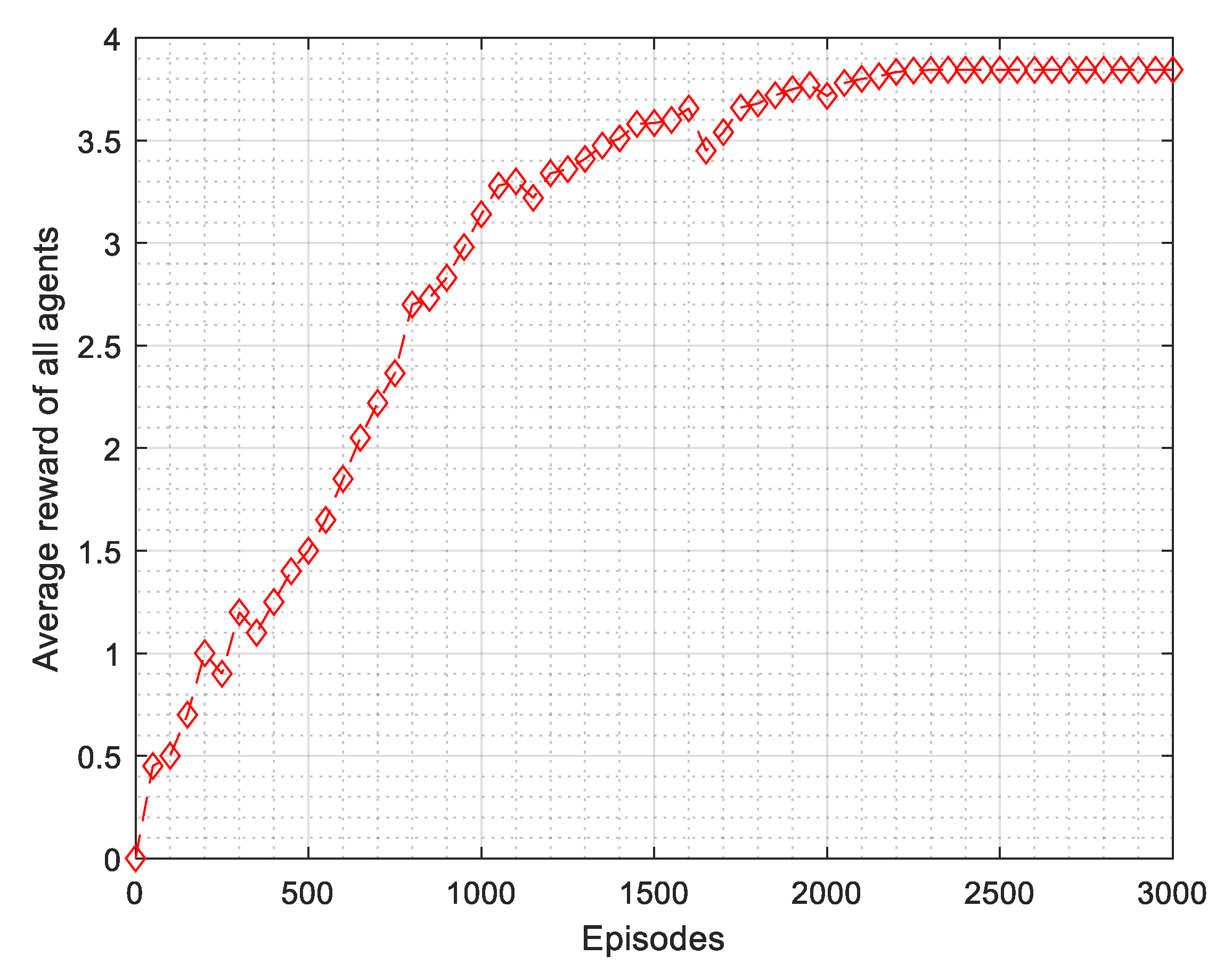 Energies 14 01169 g015