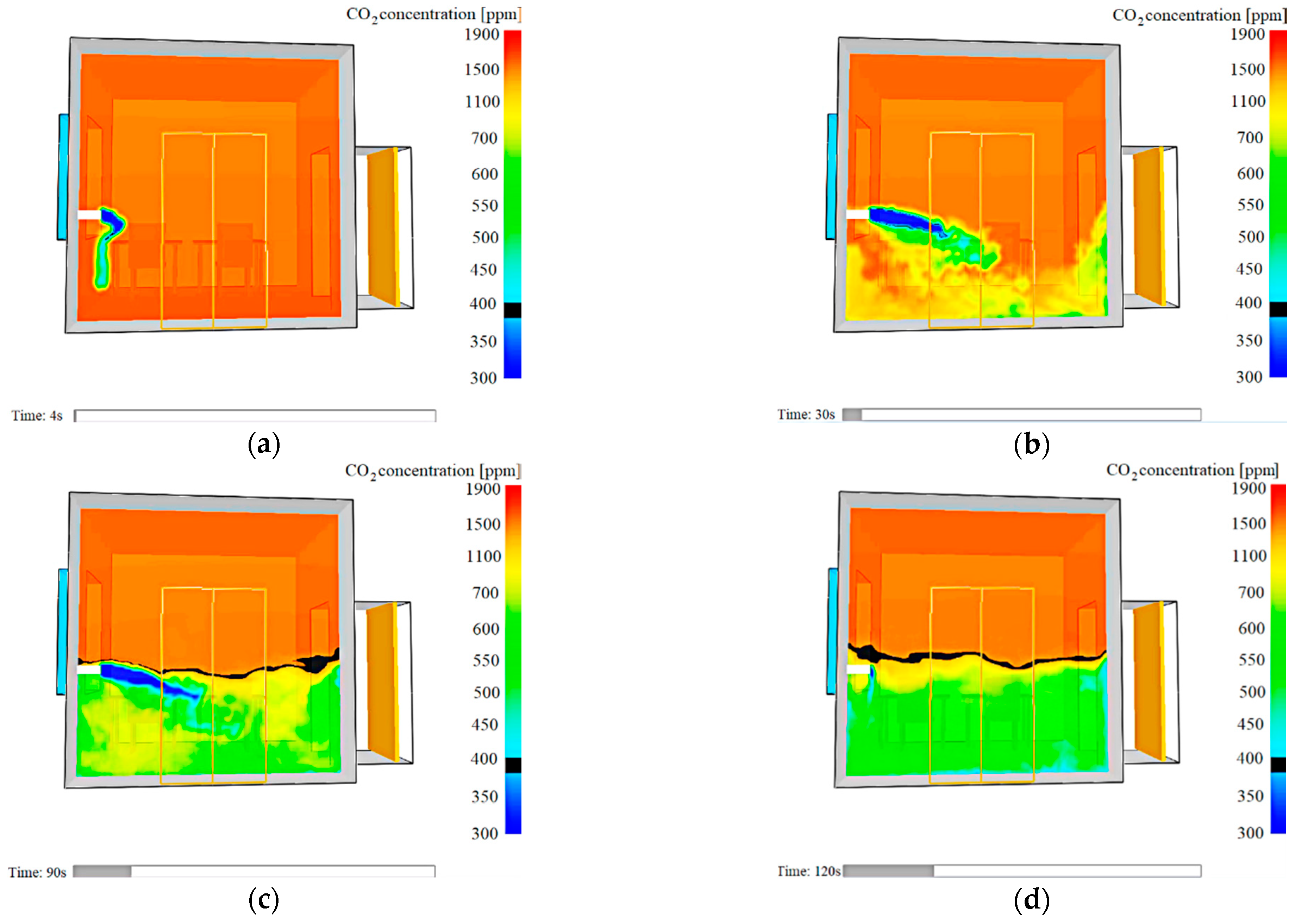 Energies 14 01176 g007 Energies 14 01176 g007