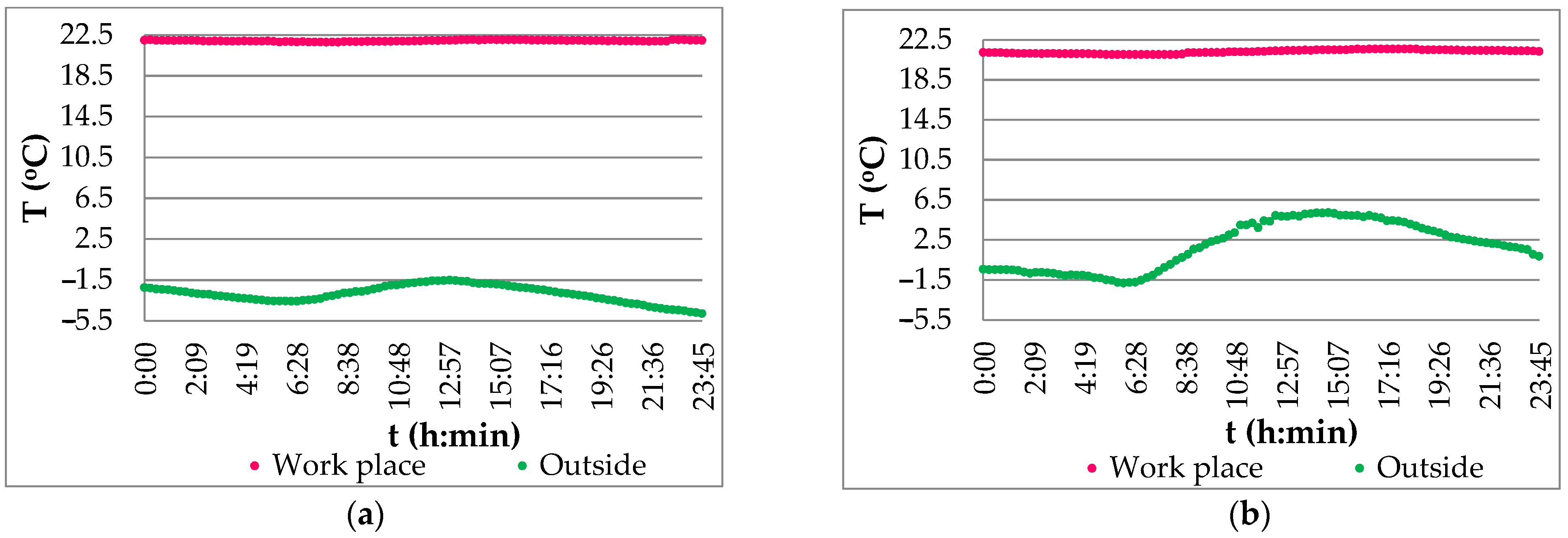 Energies 14 01176 g010 Energies 14 01176 g010