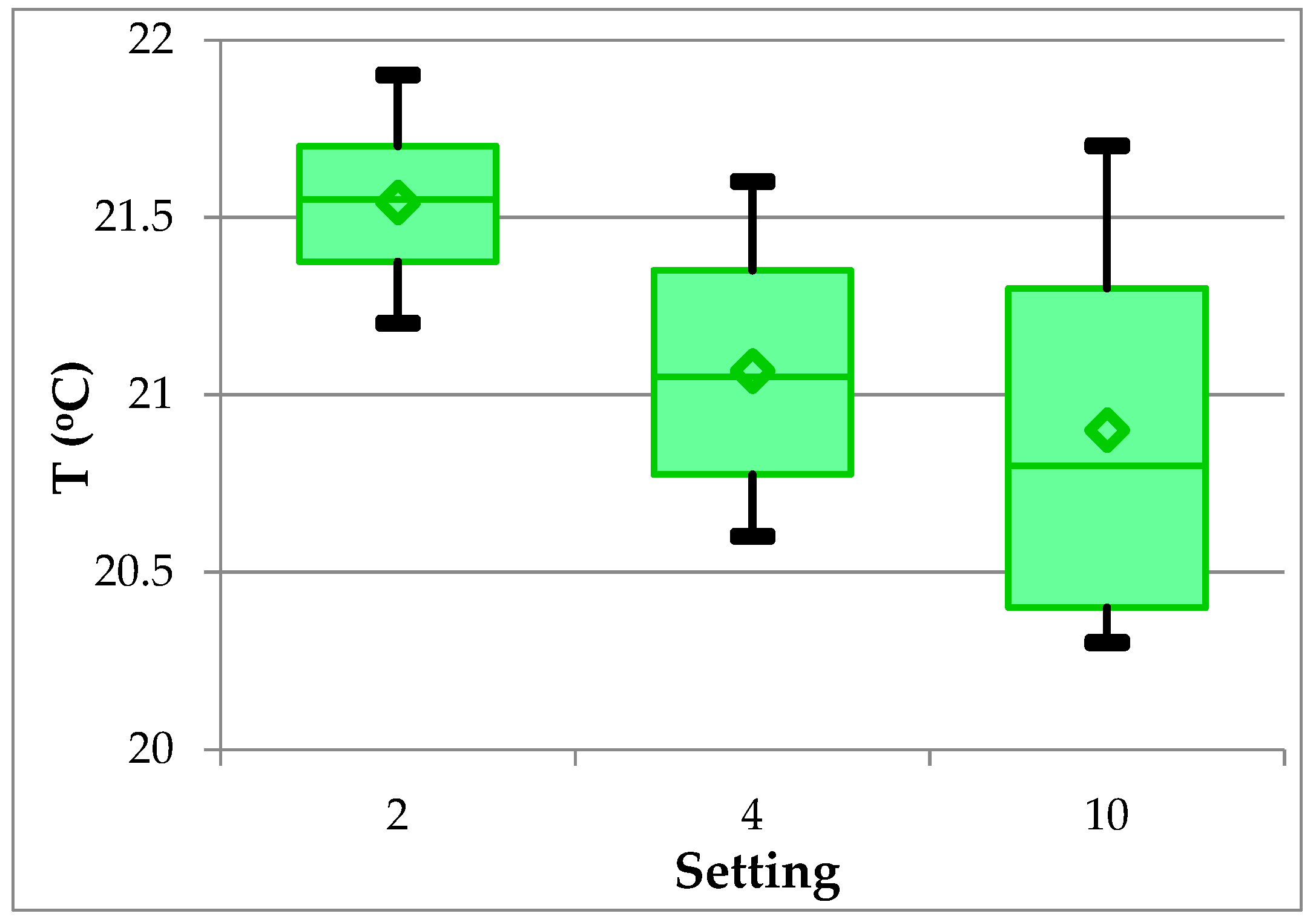 Energies 14 01176 g014 Energies 14 01176 g014