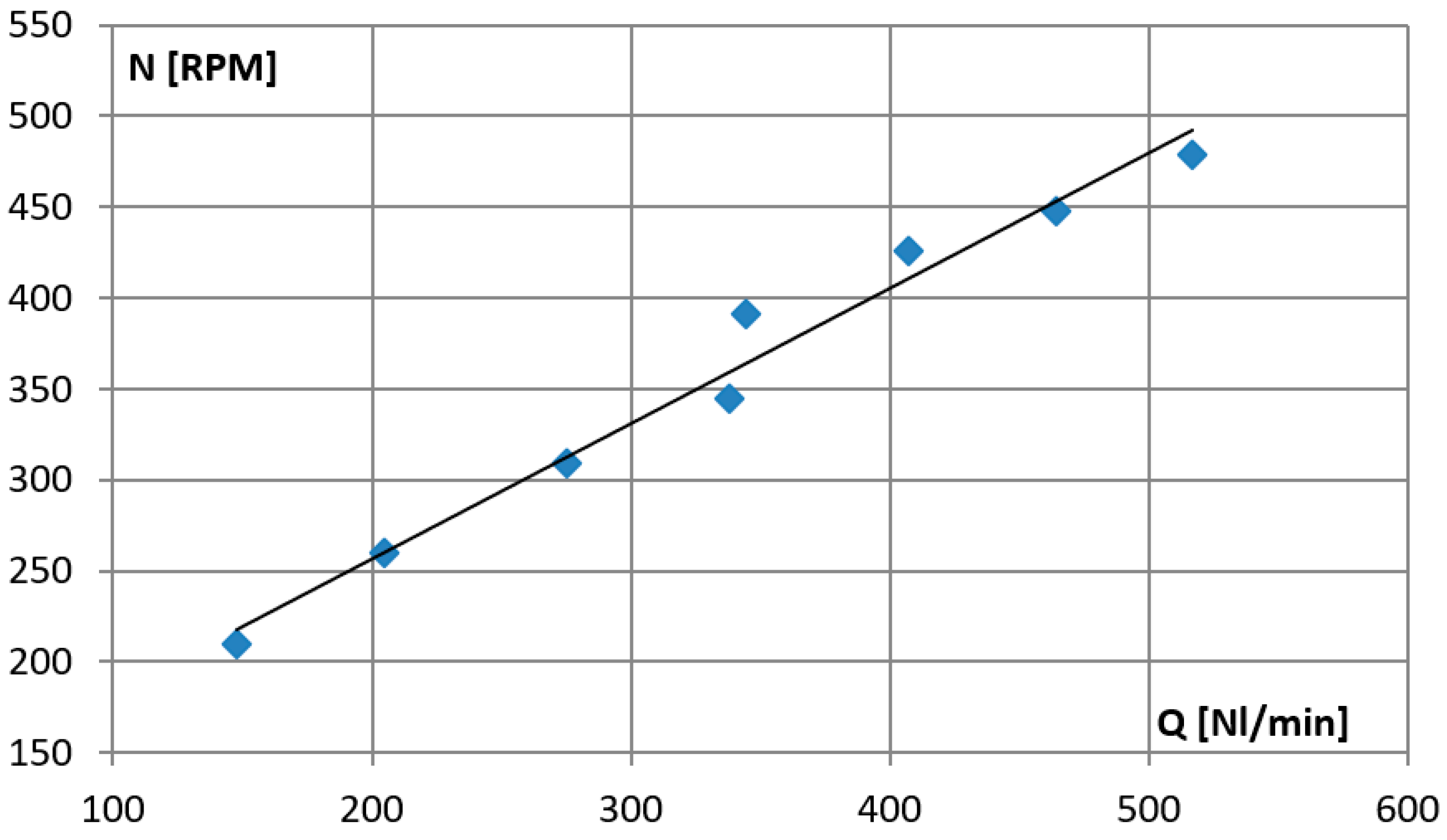 Energies 14 01179 g008