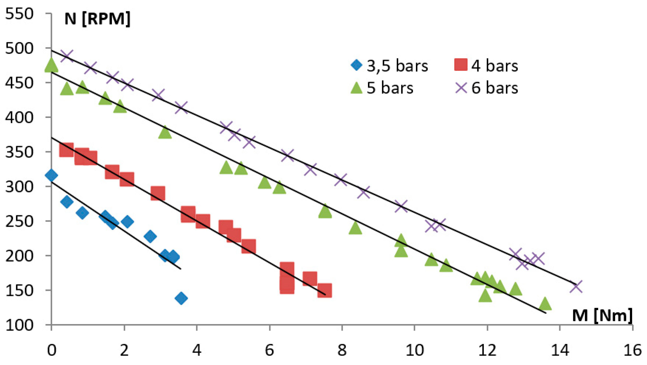 Energies 14 01179 g009