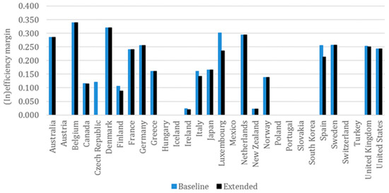 Energies 14 01185 g0a8