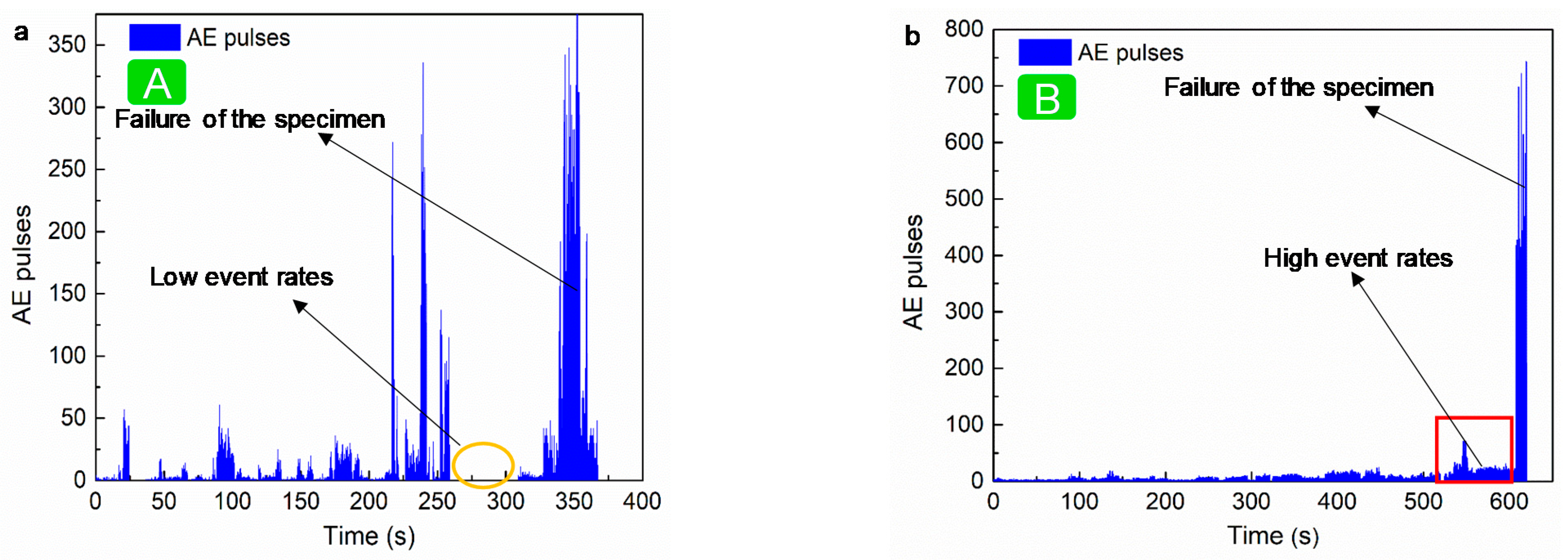 Energies 14 01186 g002