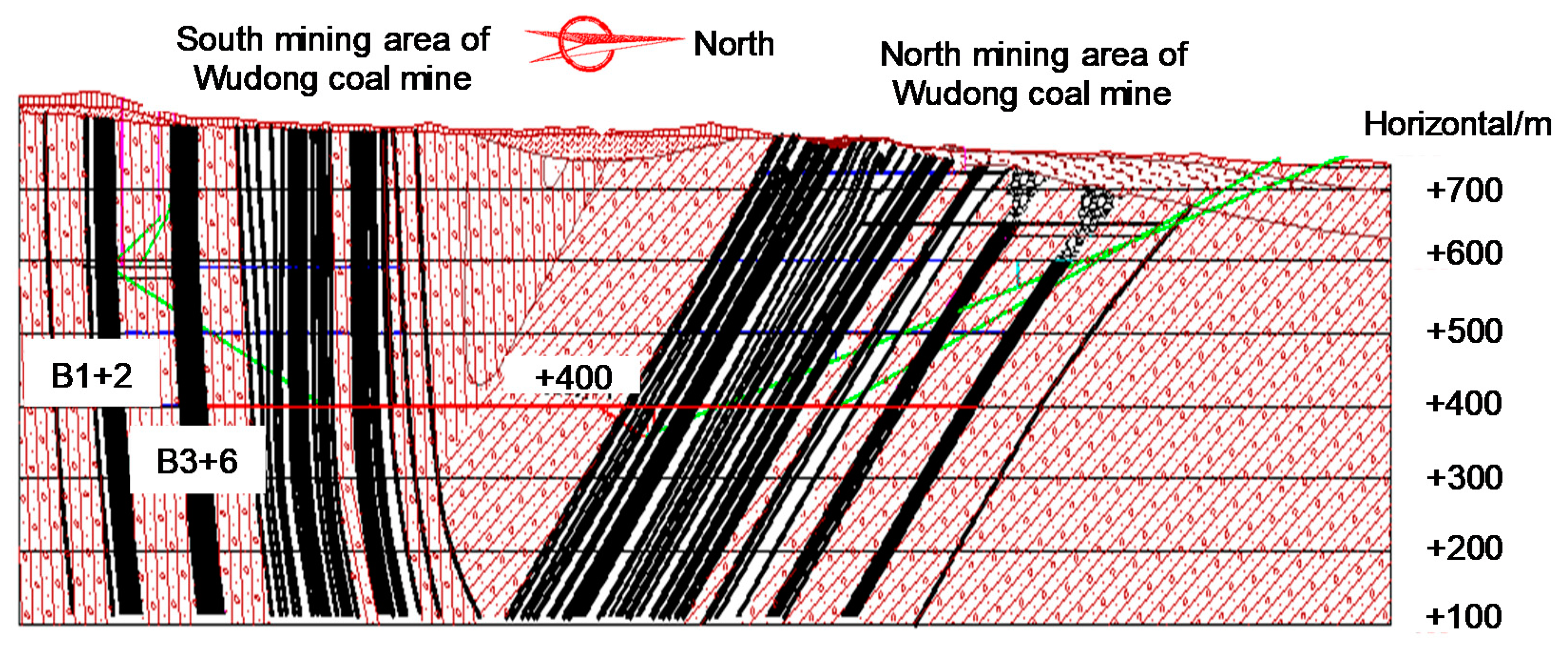 Energies 14 01186 g004