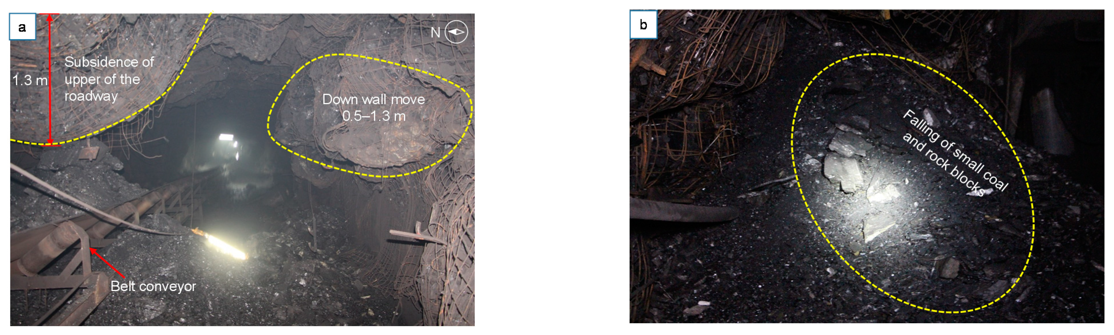 Energies 14 01186 g005