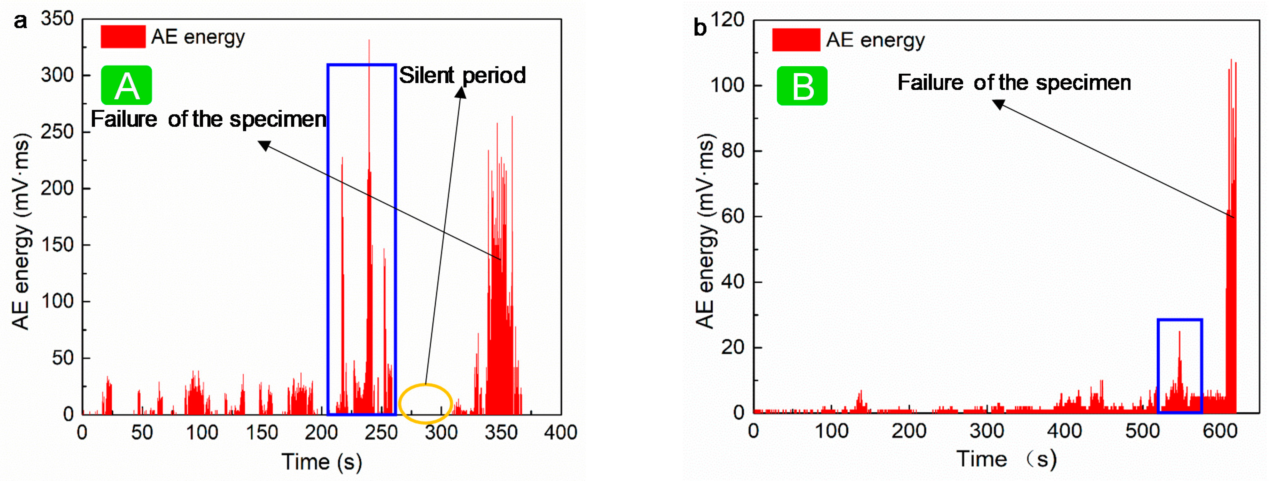 Energies 14 01186 g010