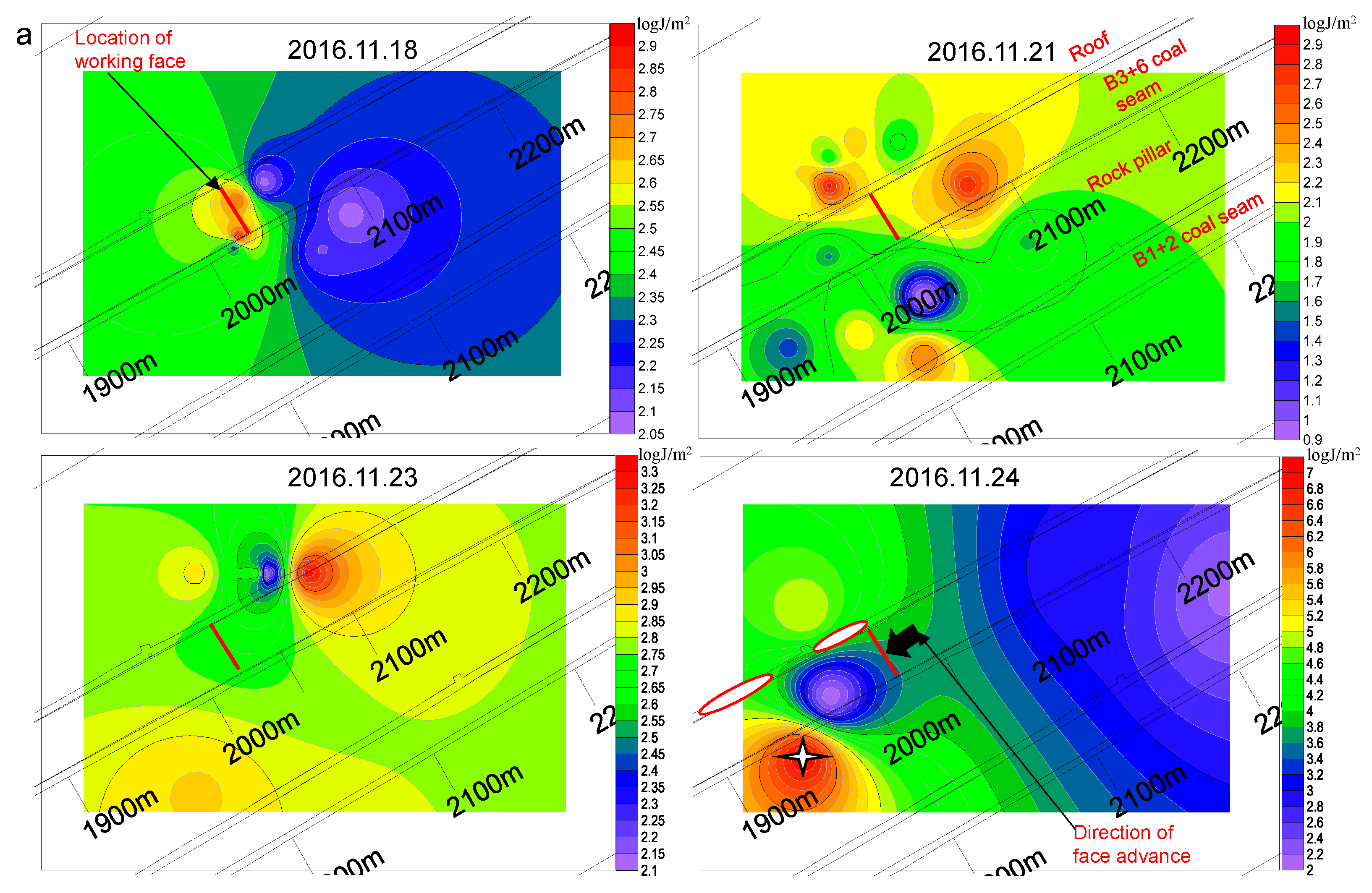 Energies 14 01186 g012a