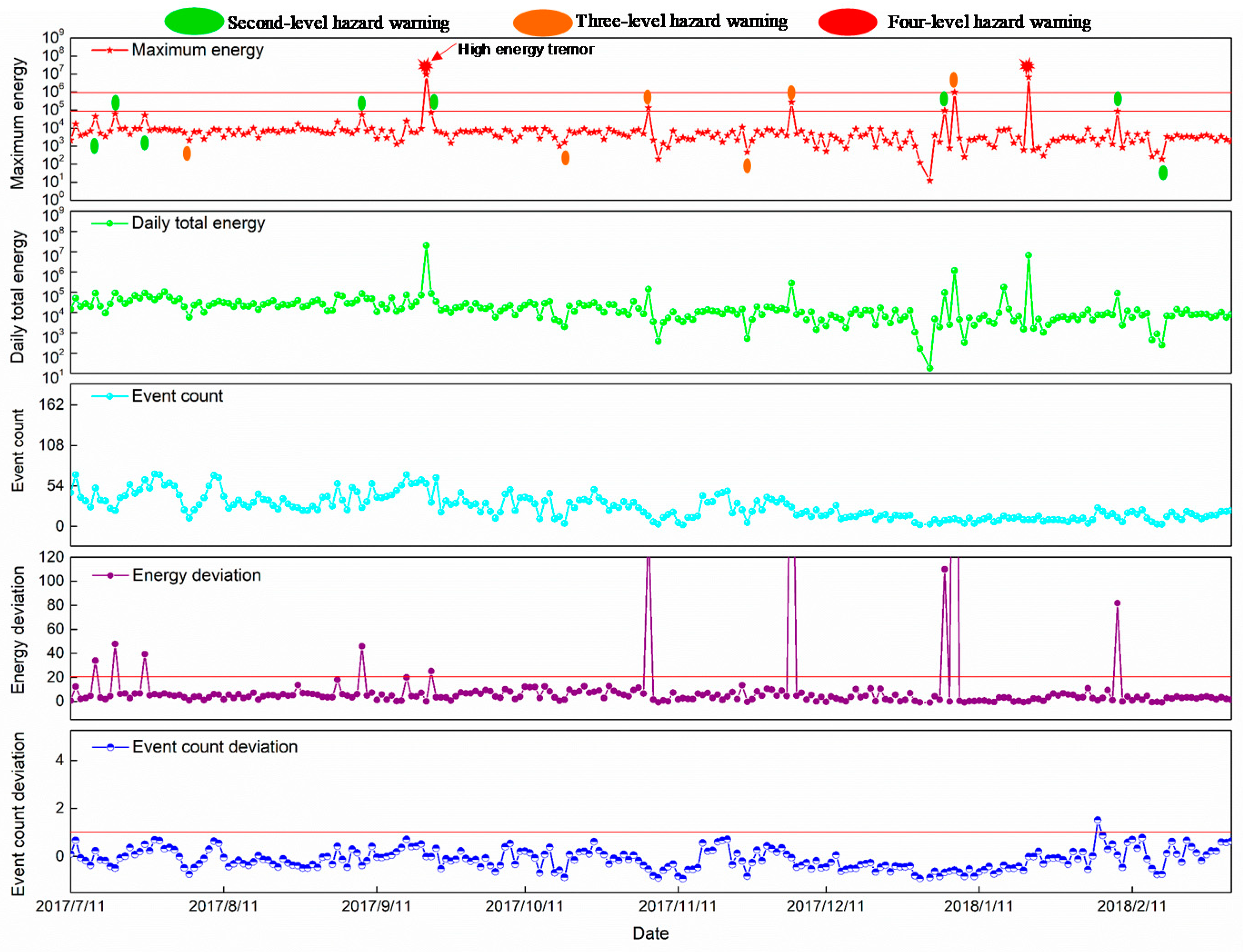 Energies 14 01186 g018
