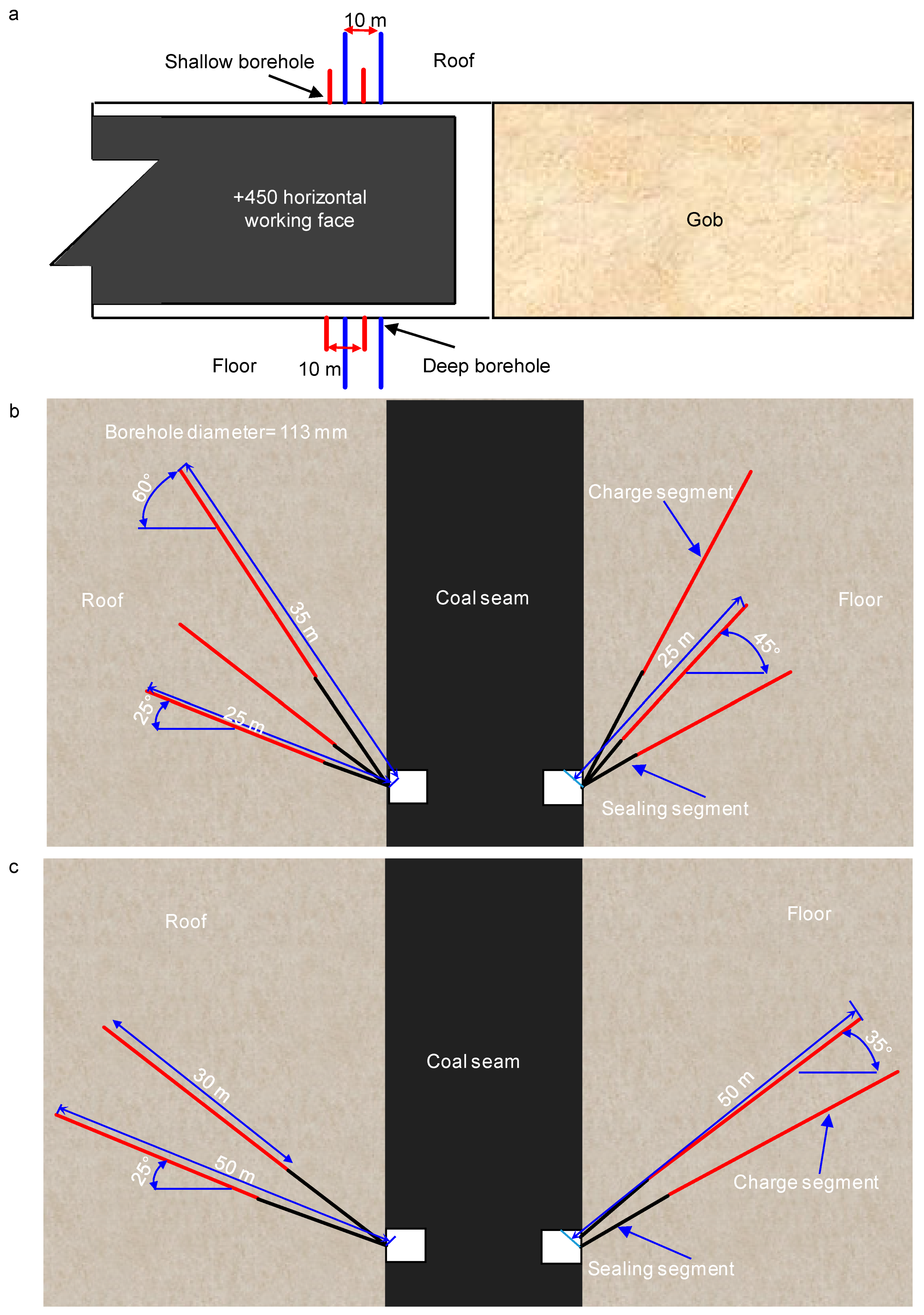 Energies 14 01186 g020