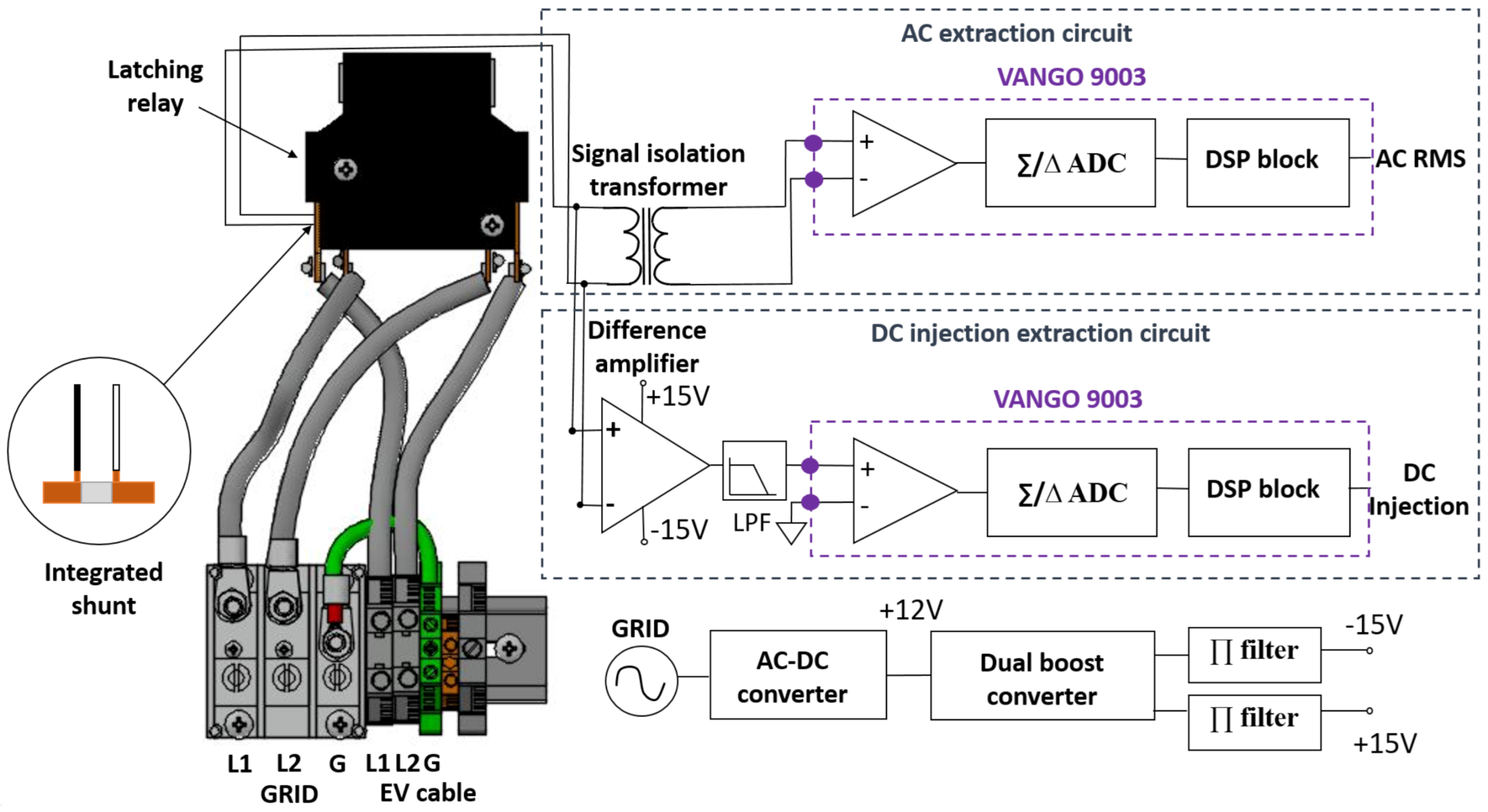 Energies 14 01193 g001