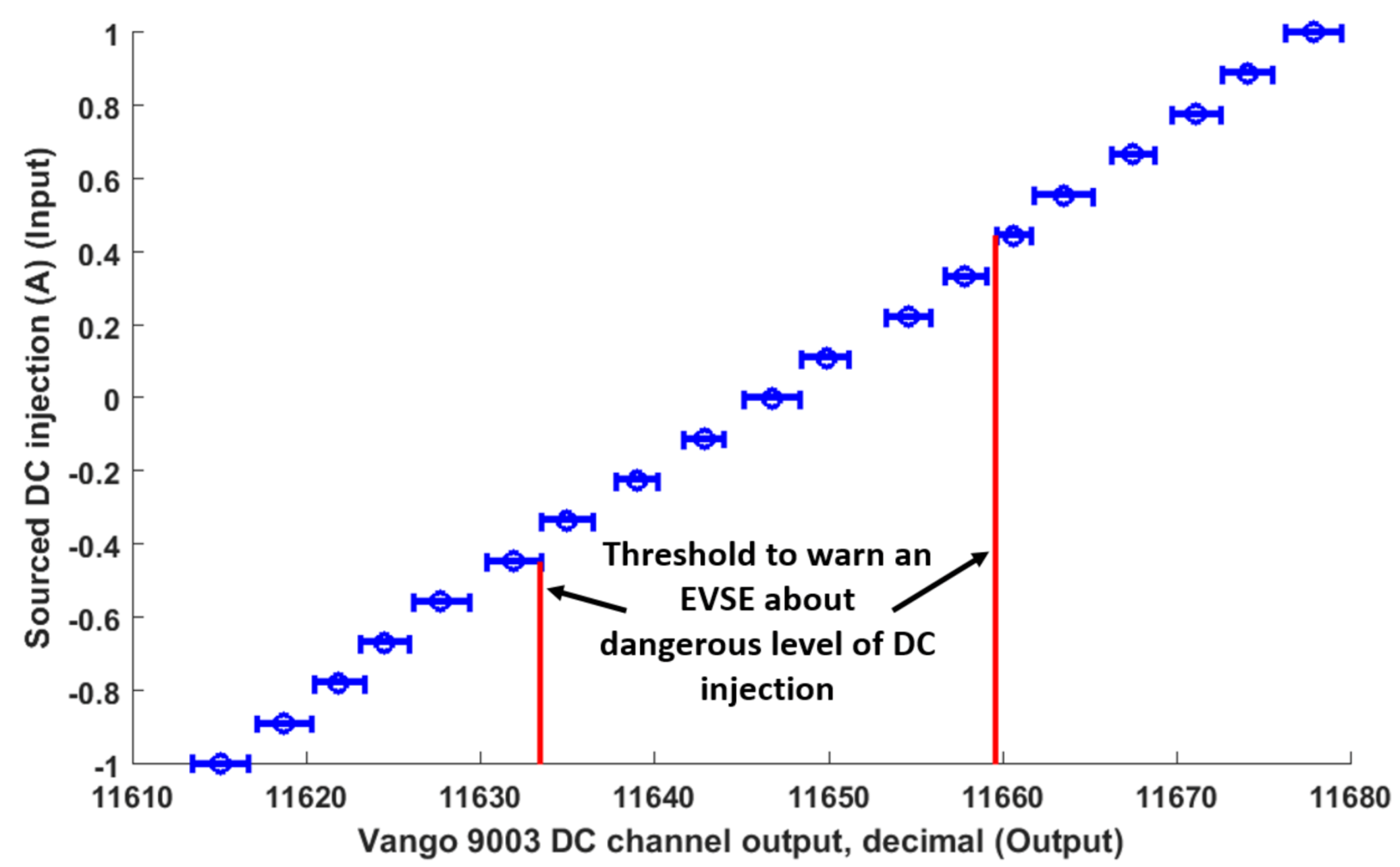 Energies 14 01193 g002