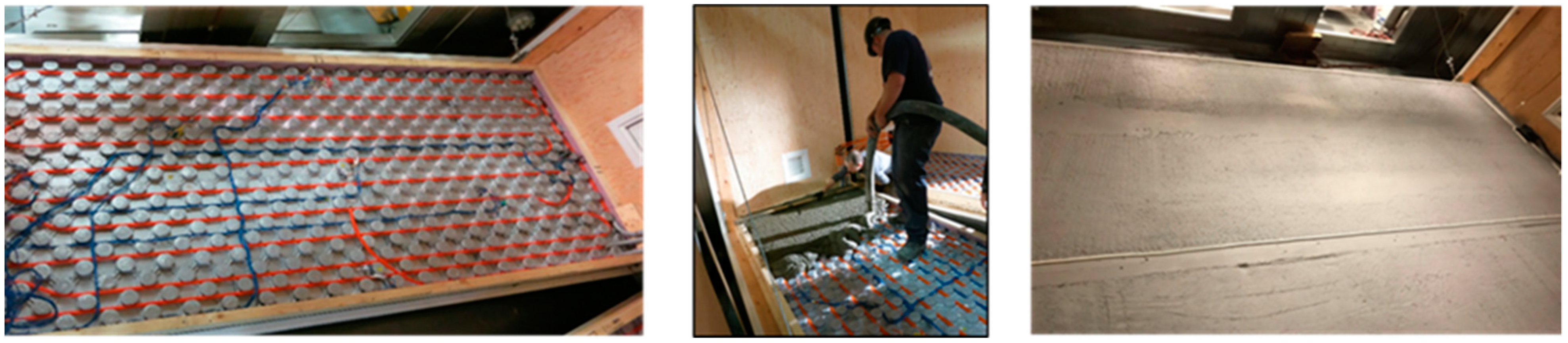 Energies 14 01195 g003