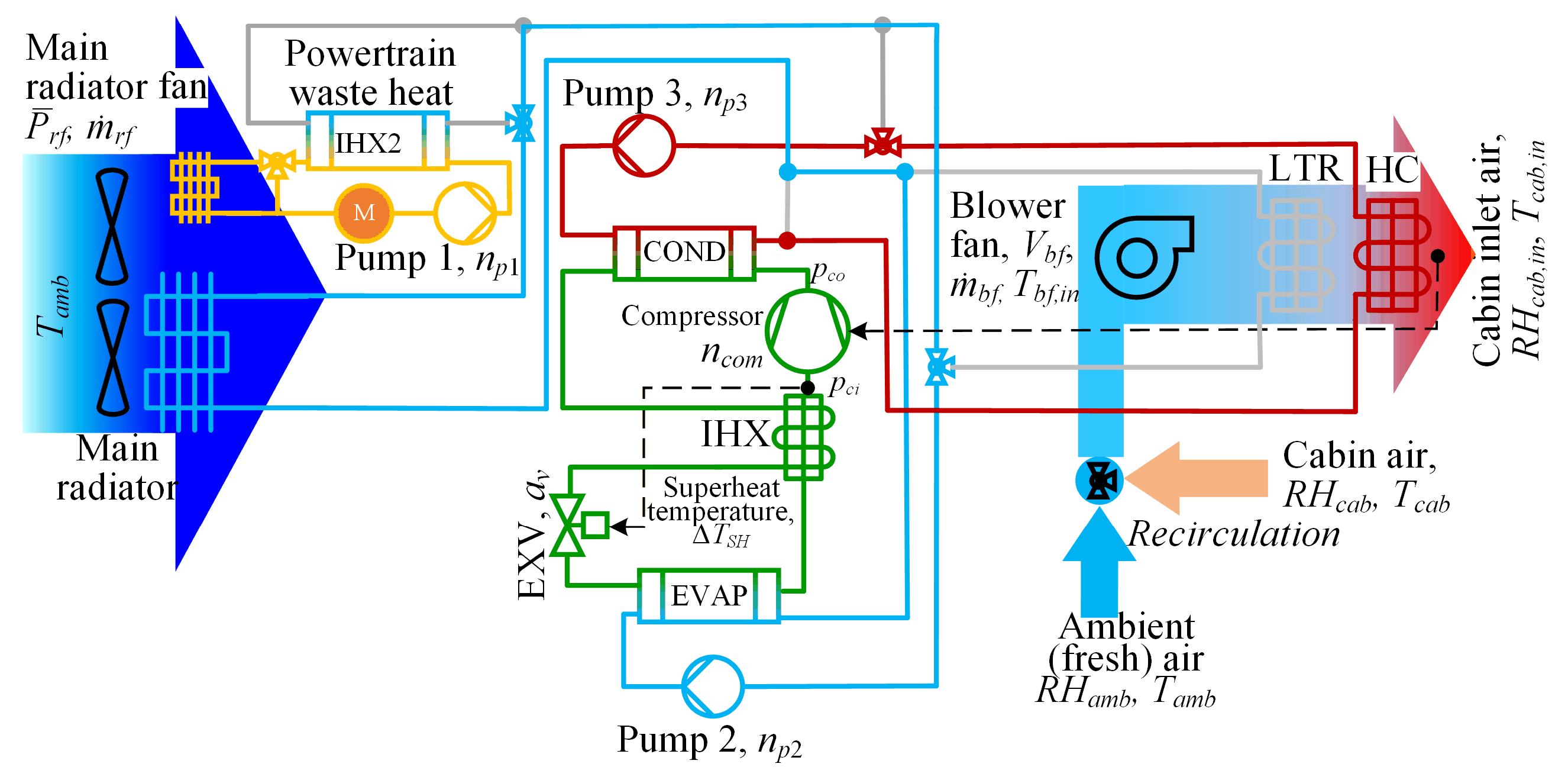 Energies 14 01203 g001