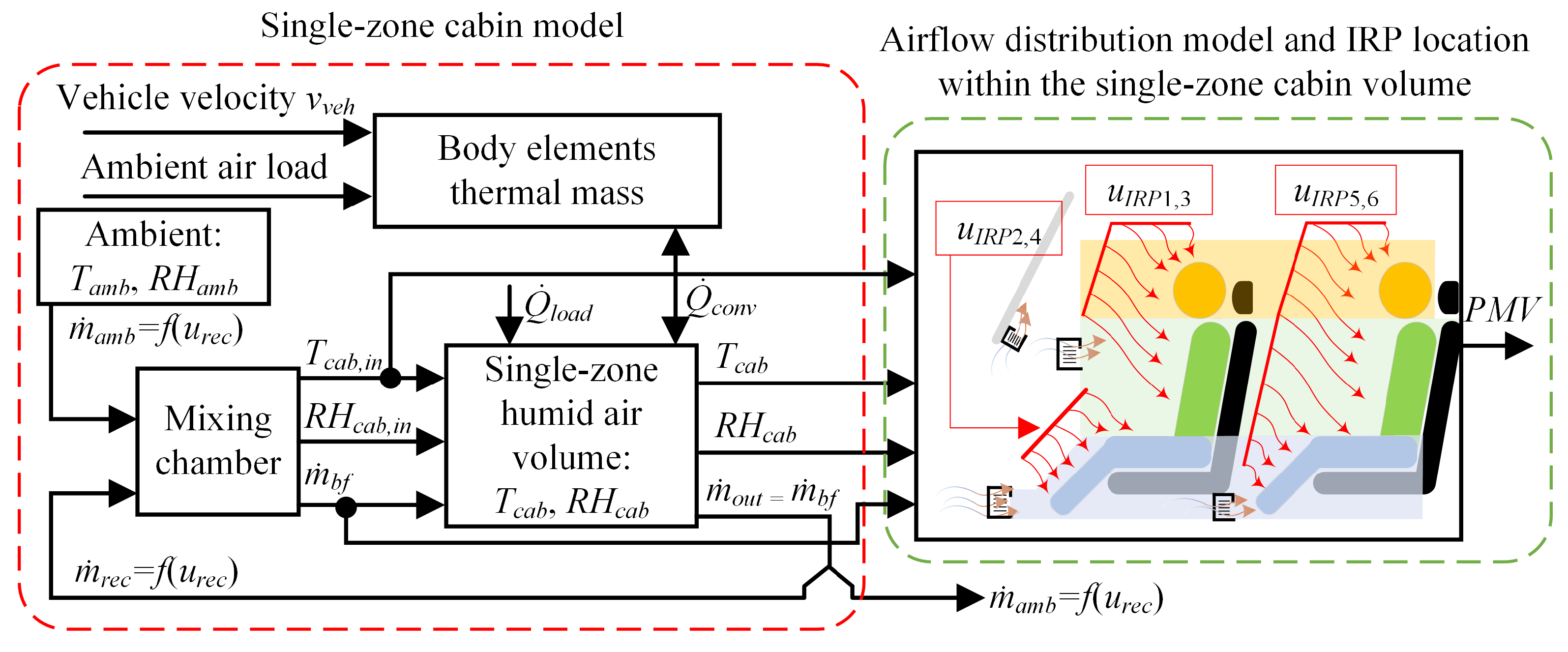 Energies 14 01203 g002