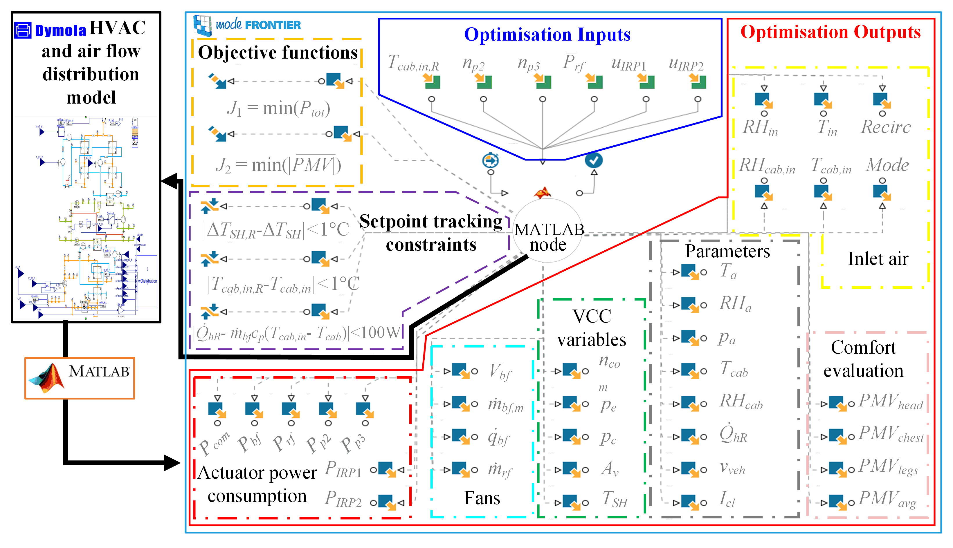 Energies 14 01203 g004