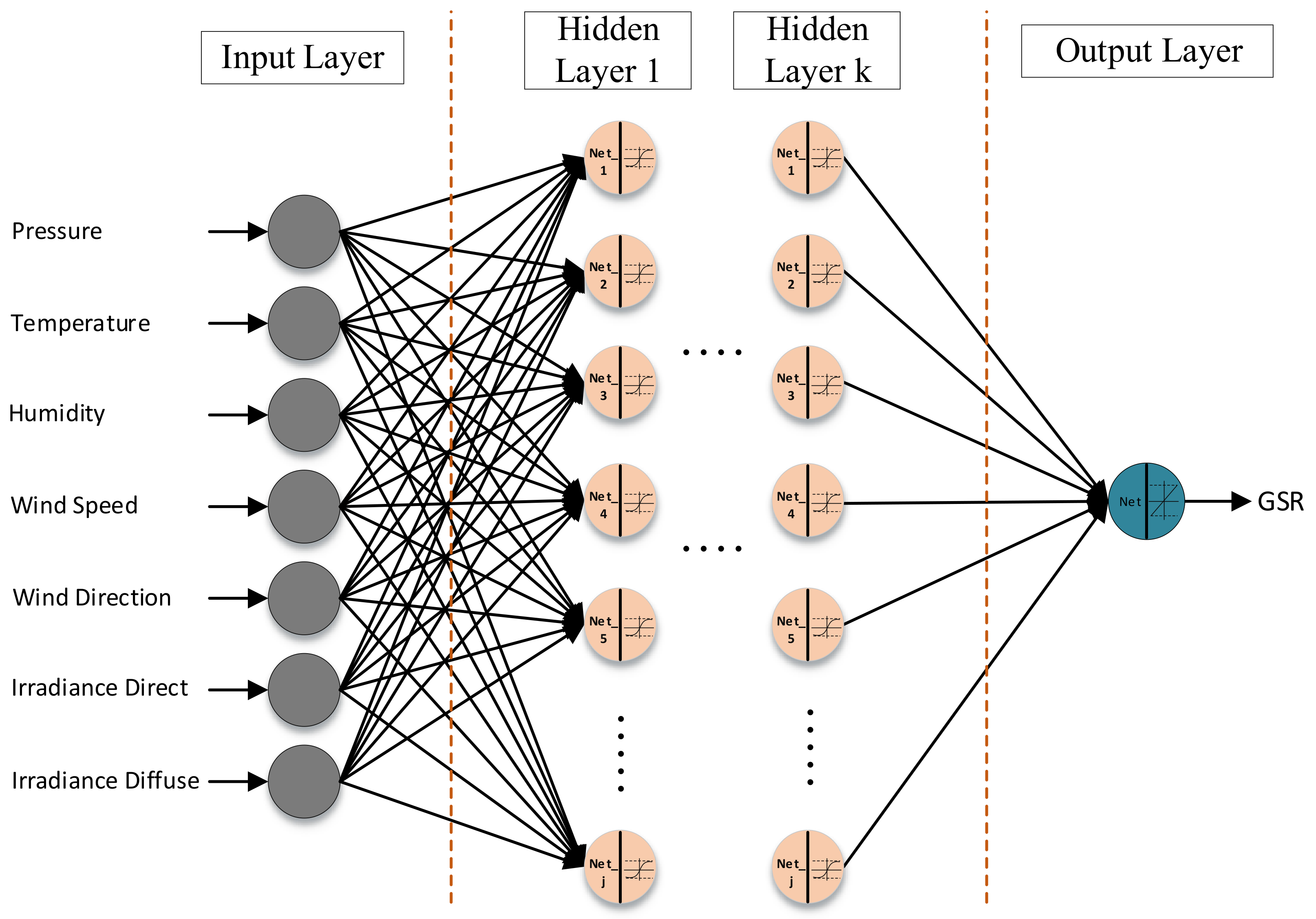Energies 14 01213 g001