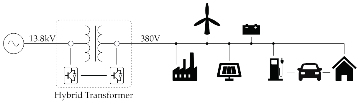 Energies 14 01215 g001 Energies 14 01215 g001