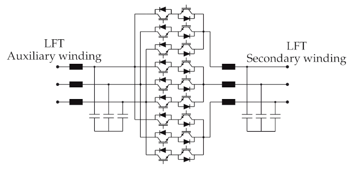 Energies 14 01215 g008 Energies 14 01215 g008