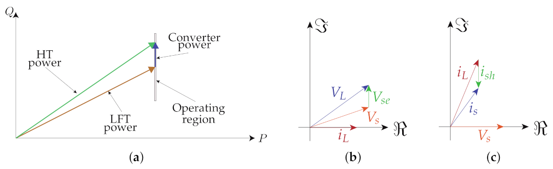 Energies 14 01215 g011 Energies 14 01215 g011