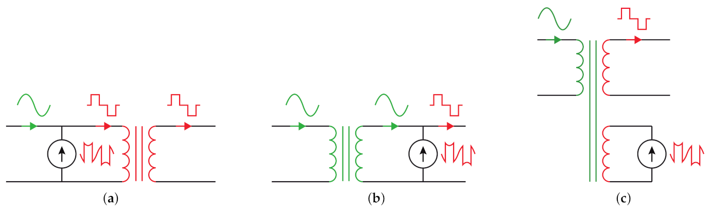 Energies 14 01215 g015 Energies 14 01215 g015