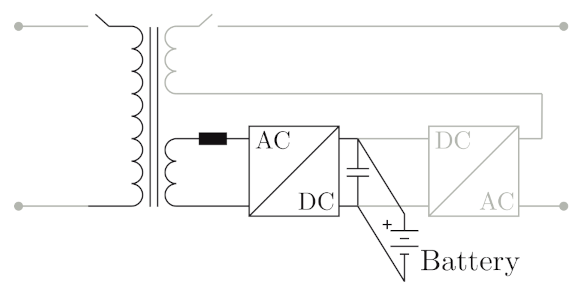 Energies 14 01215 g020 Energies 14 01215 g020