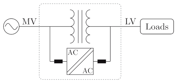 Energies 14 01215 g021 Energies 14 01215 g021