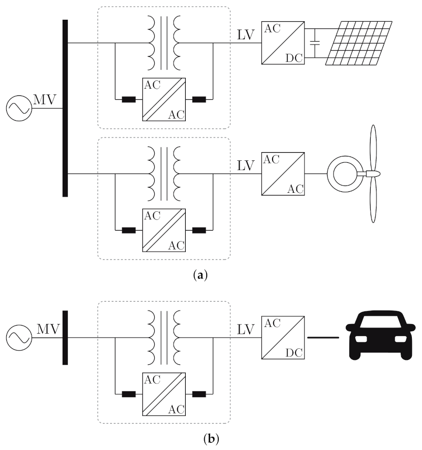 Energies 14 01215 g023 Energies 14 01215 g023