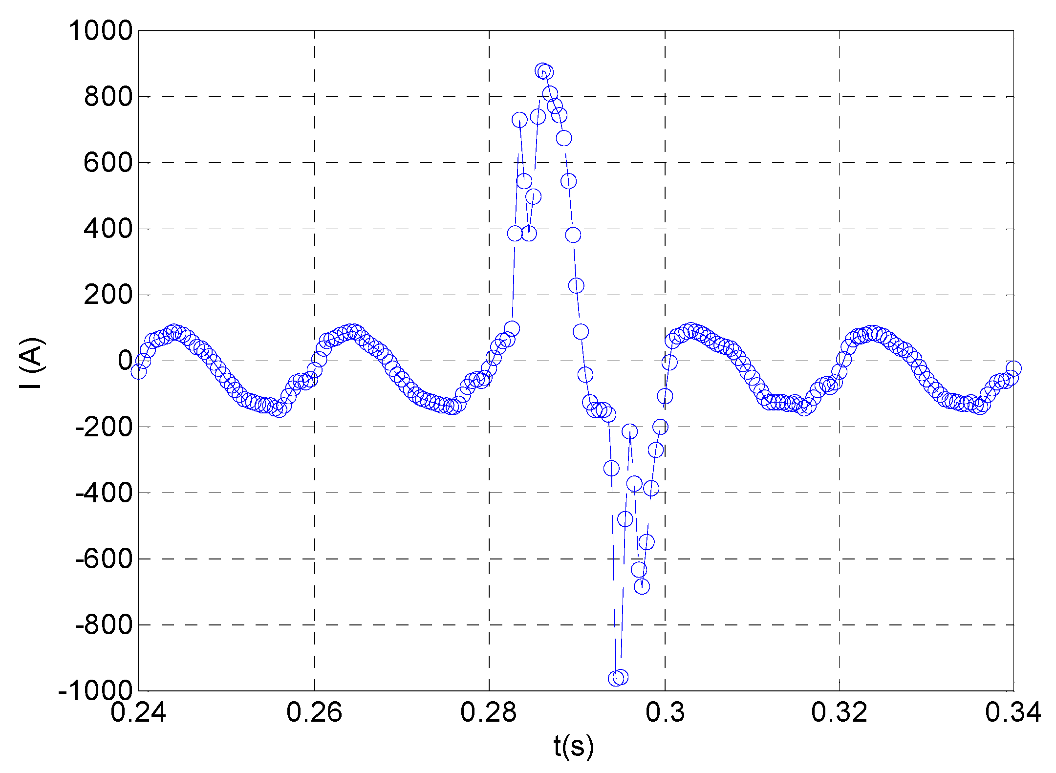 Energies 14 01216 g001 Energies 14 01216 g001
