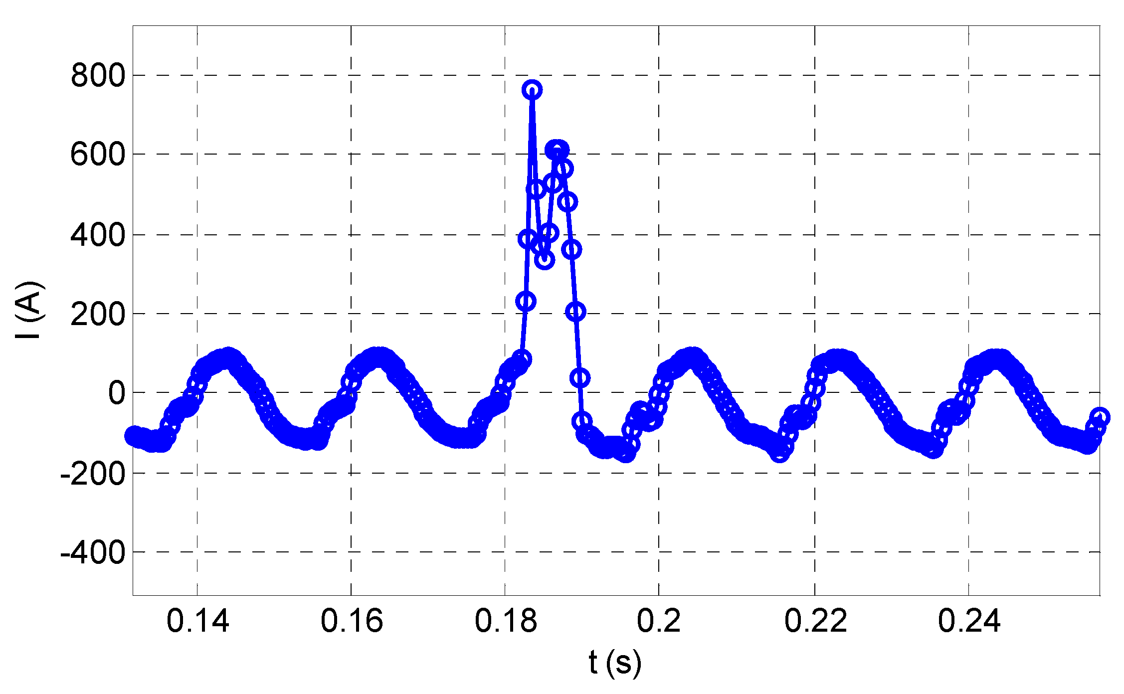 Energies 14 01216 g003 Energies 14 01216 g003