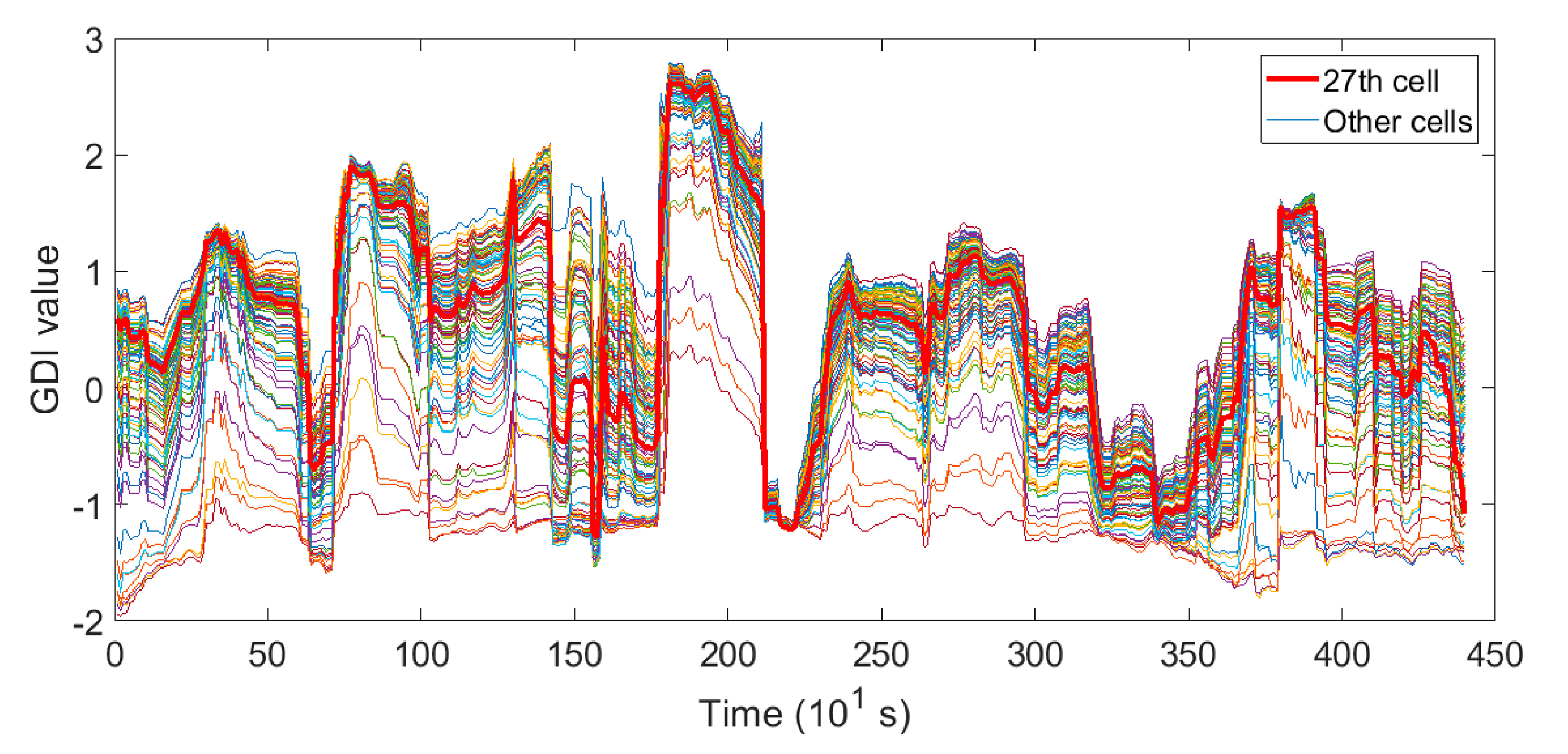 Energies 14 01221 g003